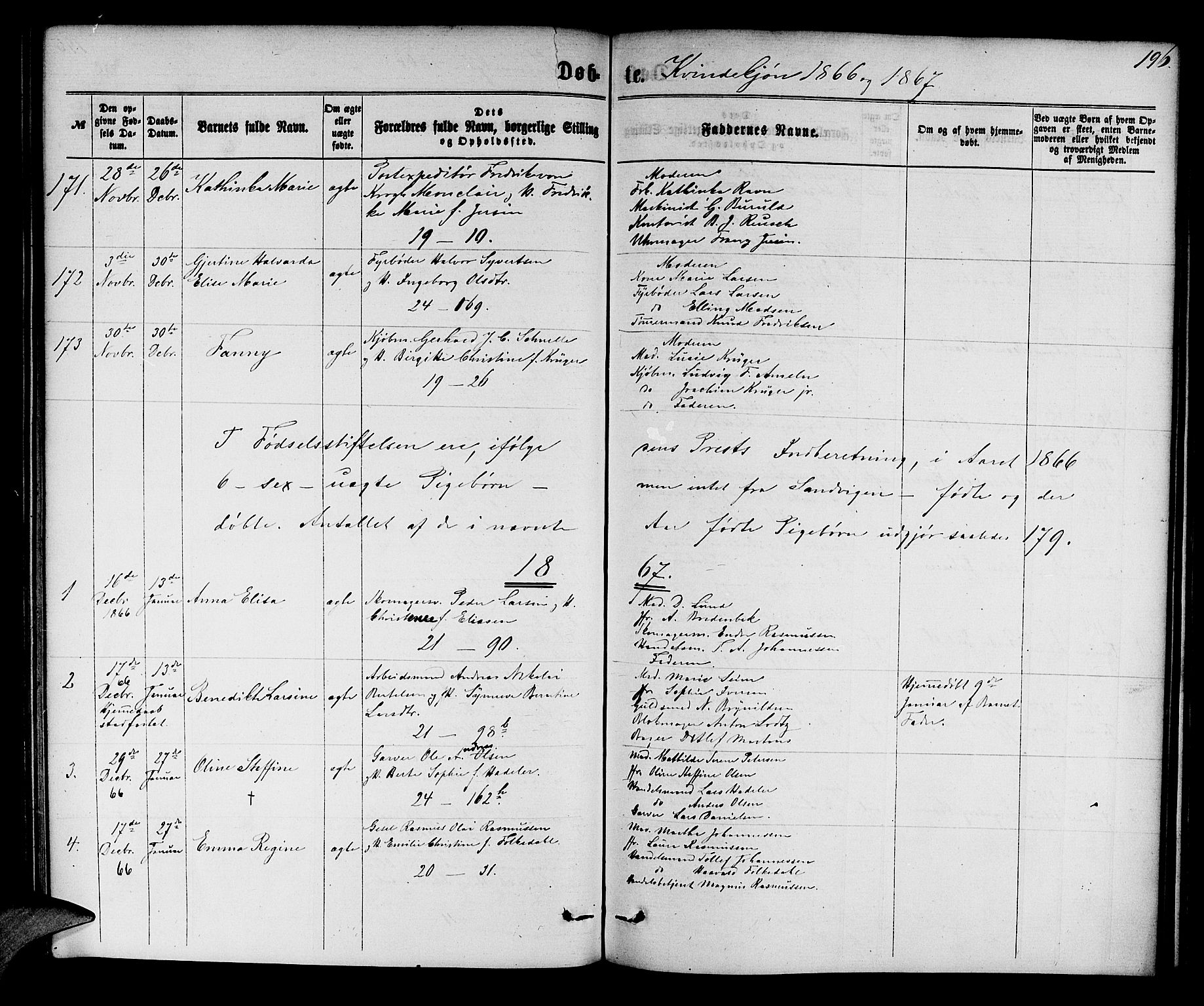 Korskirken sokneprestembete, SAB/A-76101/H/Hab: Parish register (copy) no. B 5, 1863-1868, p. 196