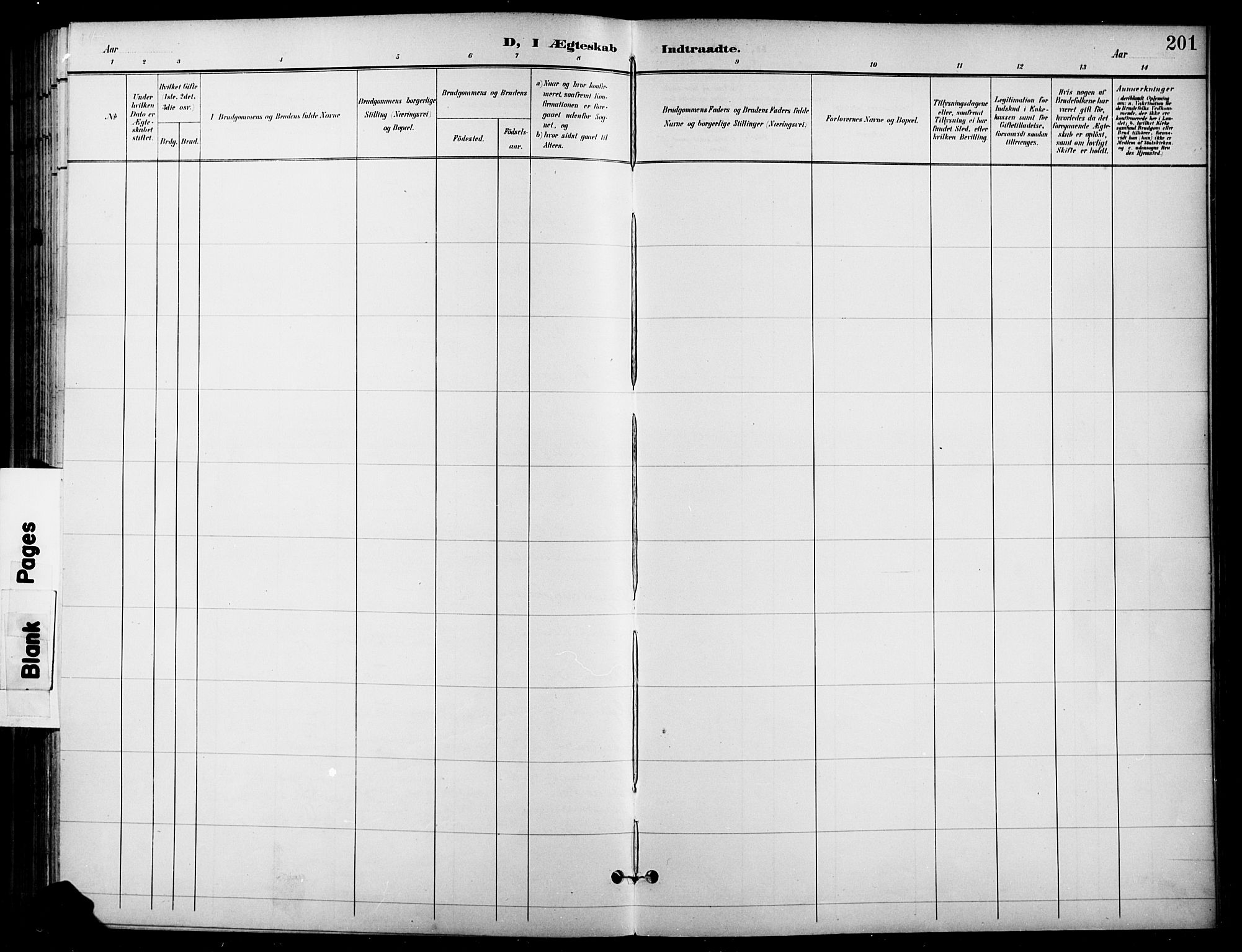 Gran prestekontor, AV/SAH-PREST-112/H/Ha/Haa/L0019: Parish register (official) no. 19, 1898-1907, p. 201