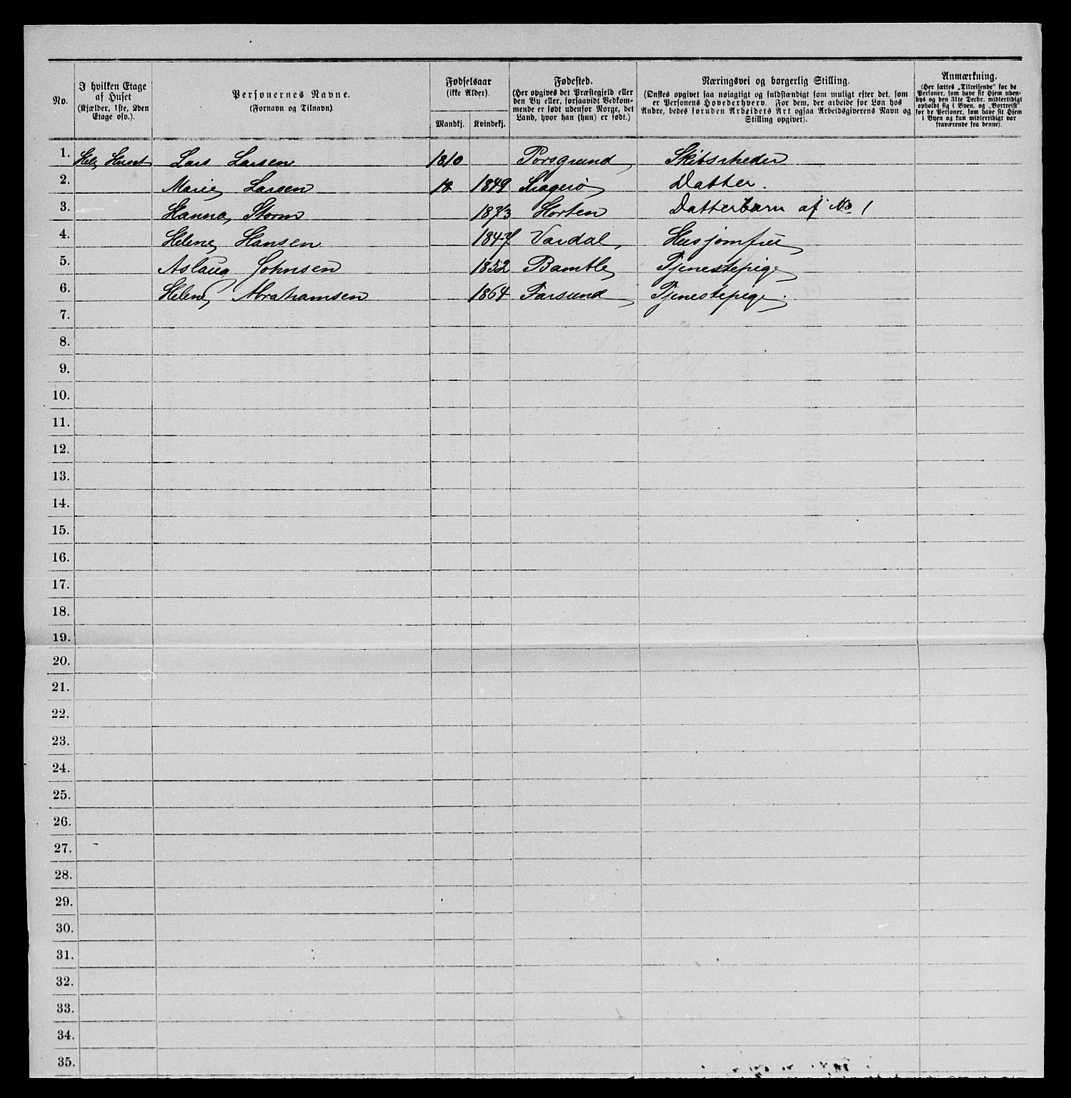 SAKO, 1885 census for 0801 Kragerø, 1885, p. 1070