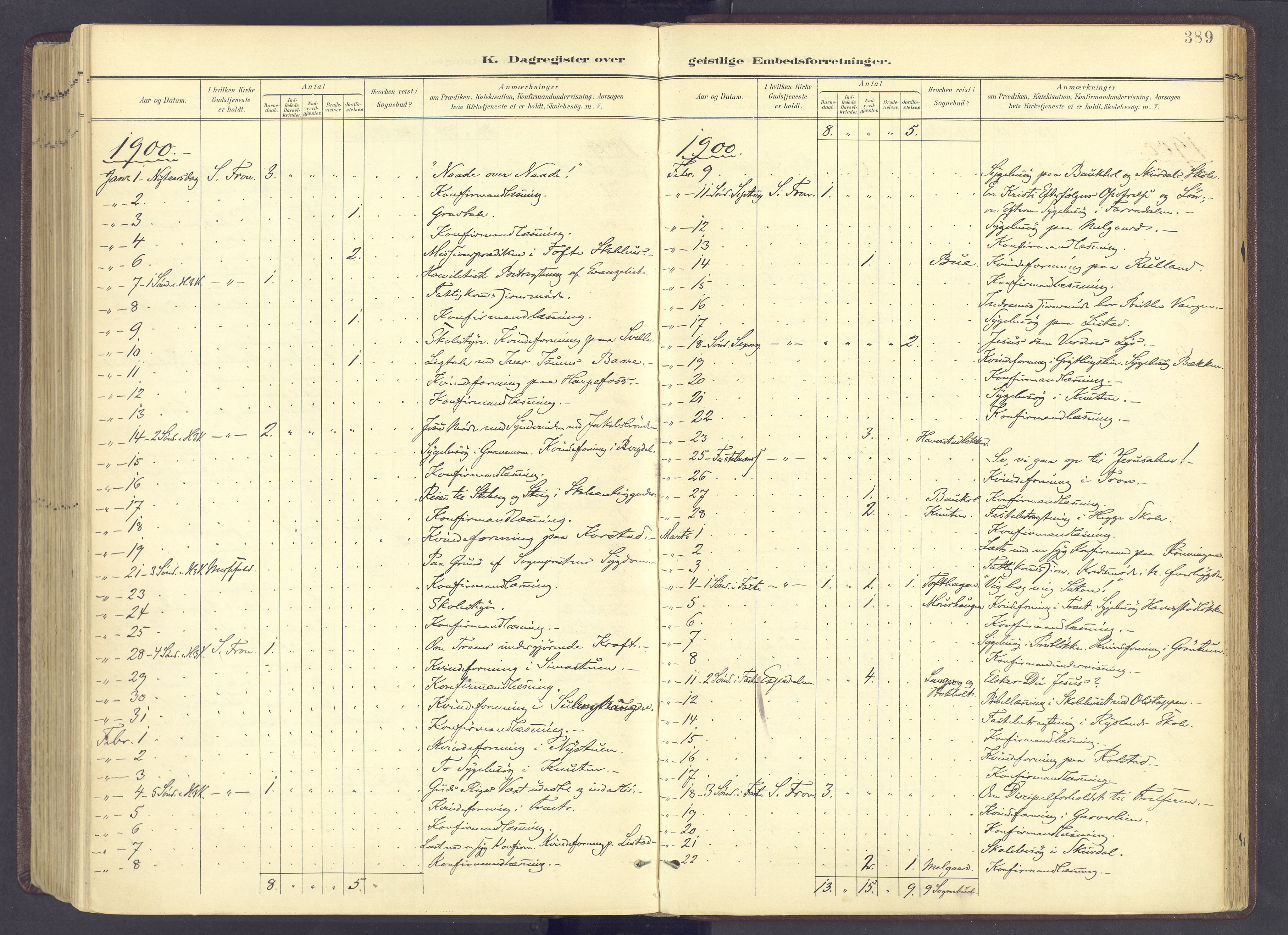 Sør-Fron prestekontor, AV/SAH-PREST-010/H/Ha/Haa/L0004: Parish register (official) no. 4, 1898-1919, p. 389