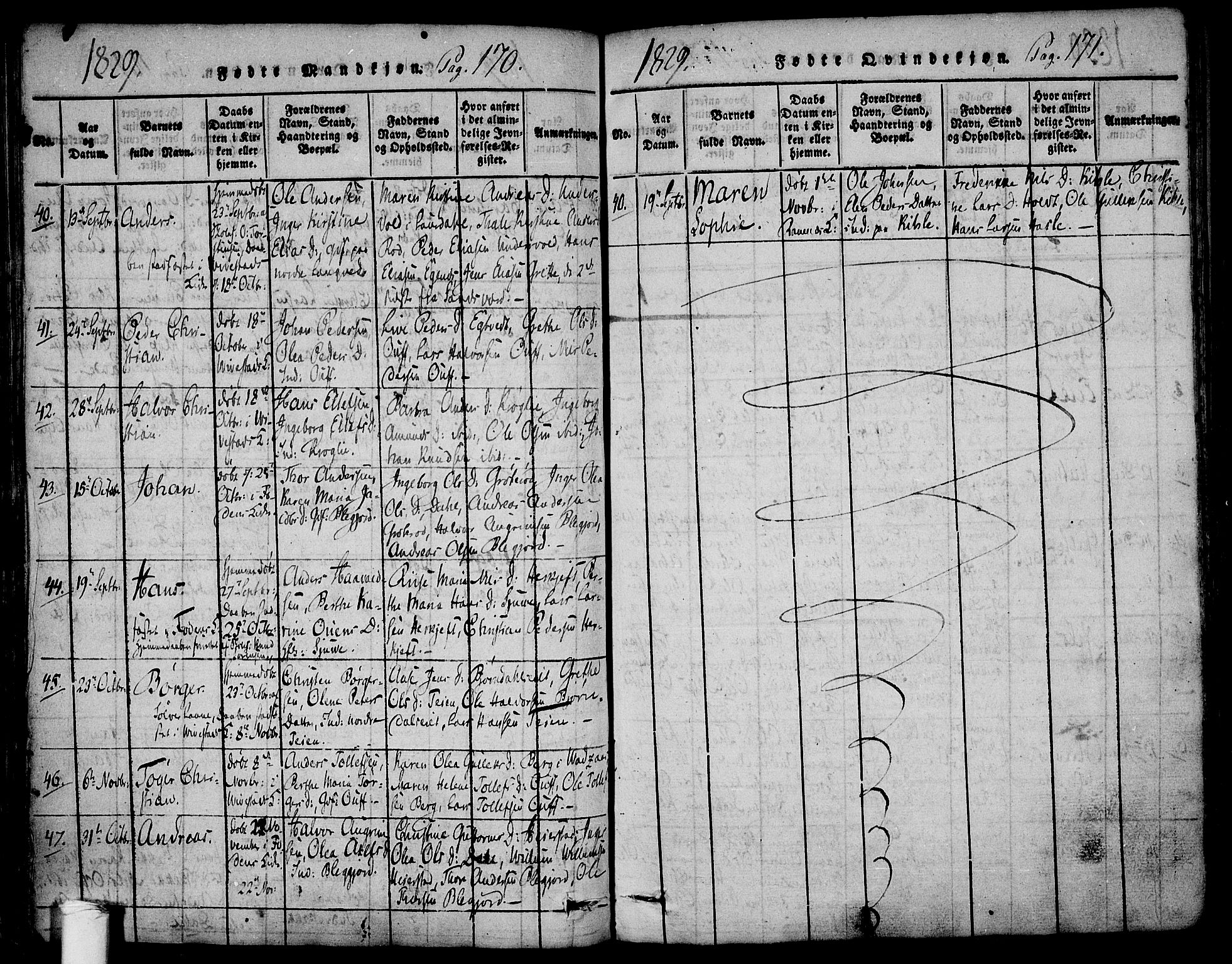 Ramnes kirkebøker, AV/SAKO-A-314/F/Fa/L0004: Parish register (official) no. I 4, 1813-1840, p. 170-171