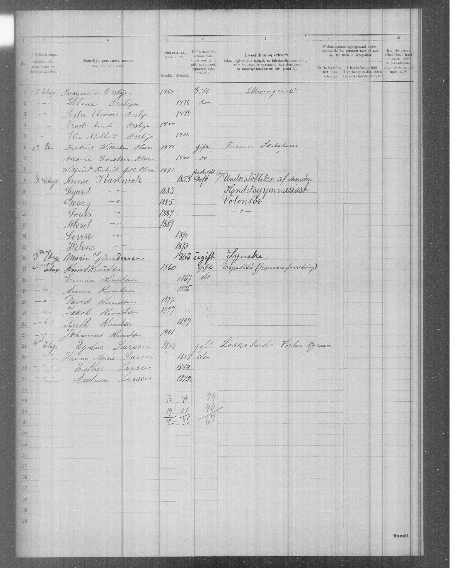 OBA, Municipal Census 1902 for Kristiania, 1902, p. 3540