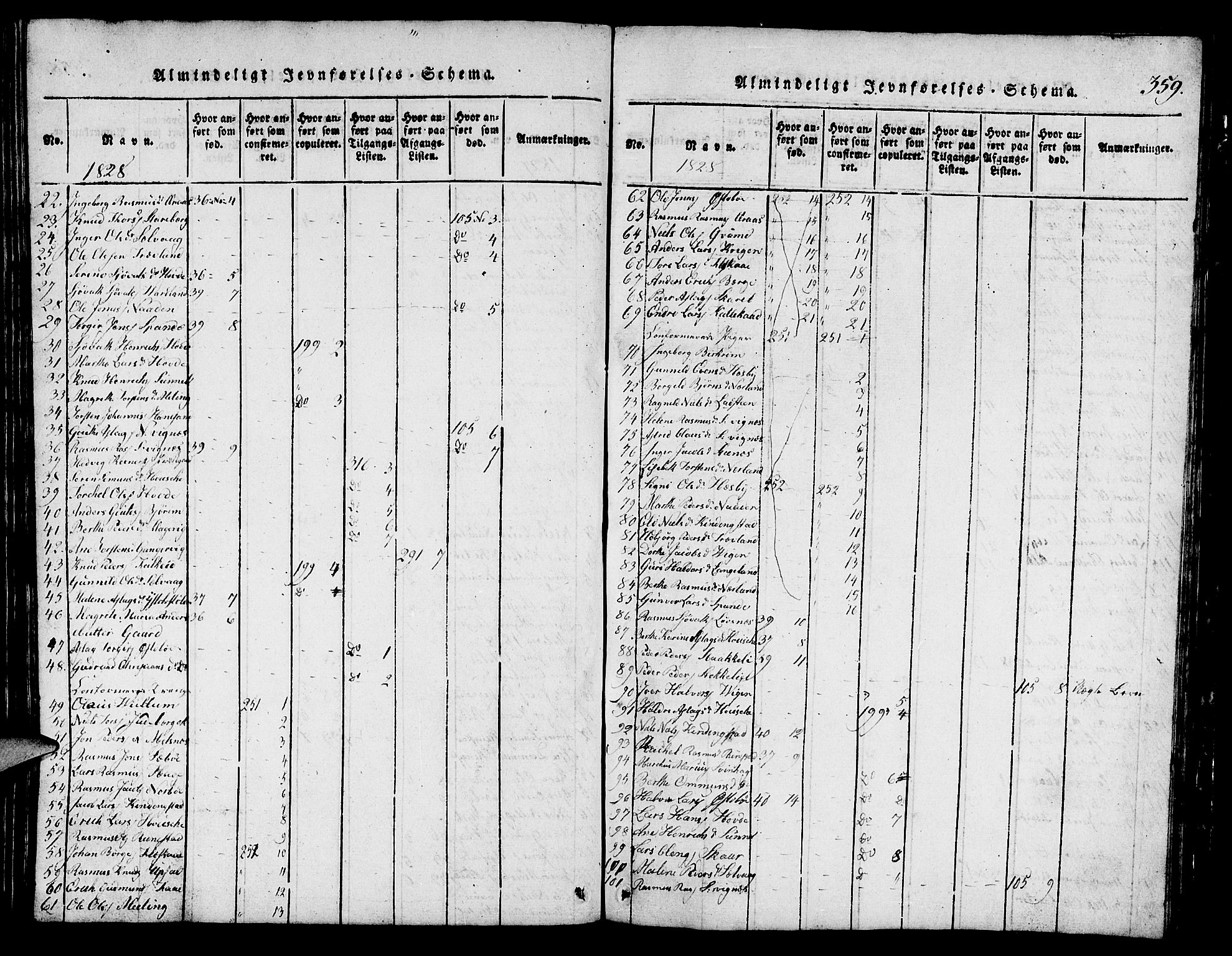 Finnøy sokneprestkontor, AV/SAST-A-101825/H/Ha/Hab/L0001: Parish register (copy) no. B 1, 1816-1856, p. 359