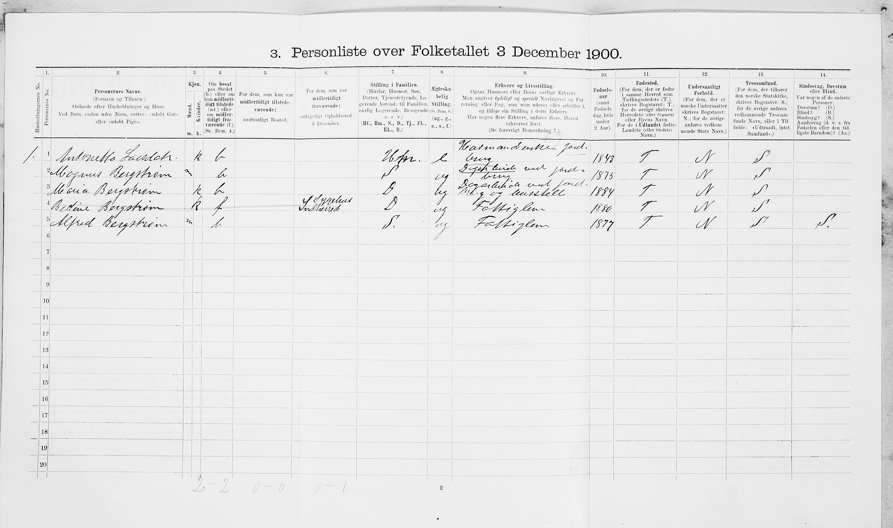 SAT, 1900 census for Frosta, 1900, p. 586