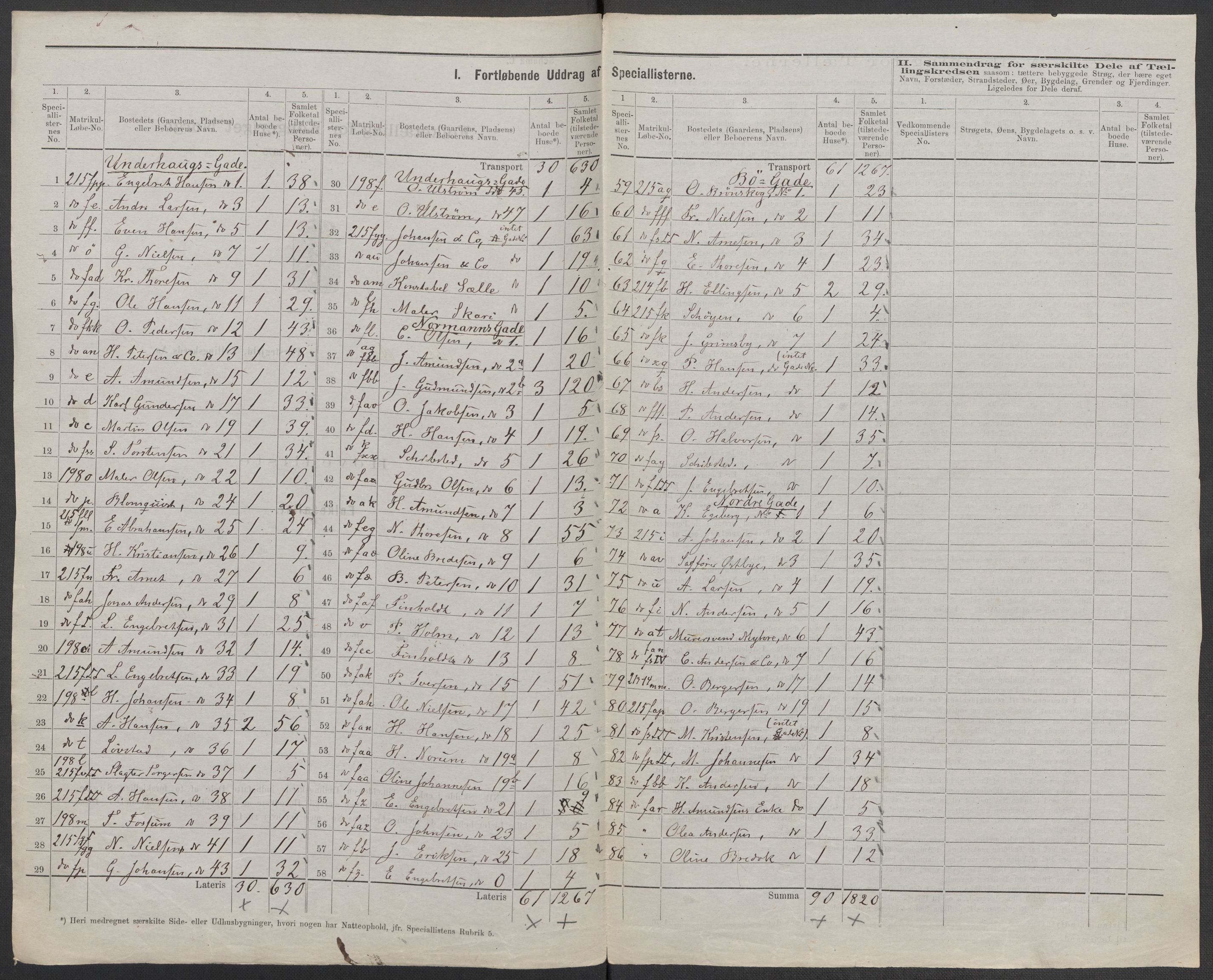 RA, 1875 census for 0218bP Østre Aker, 1875, p. 60