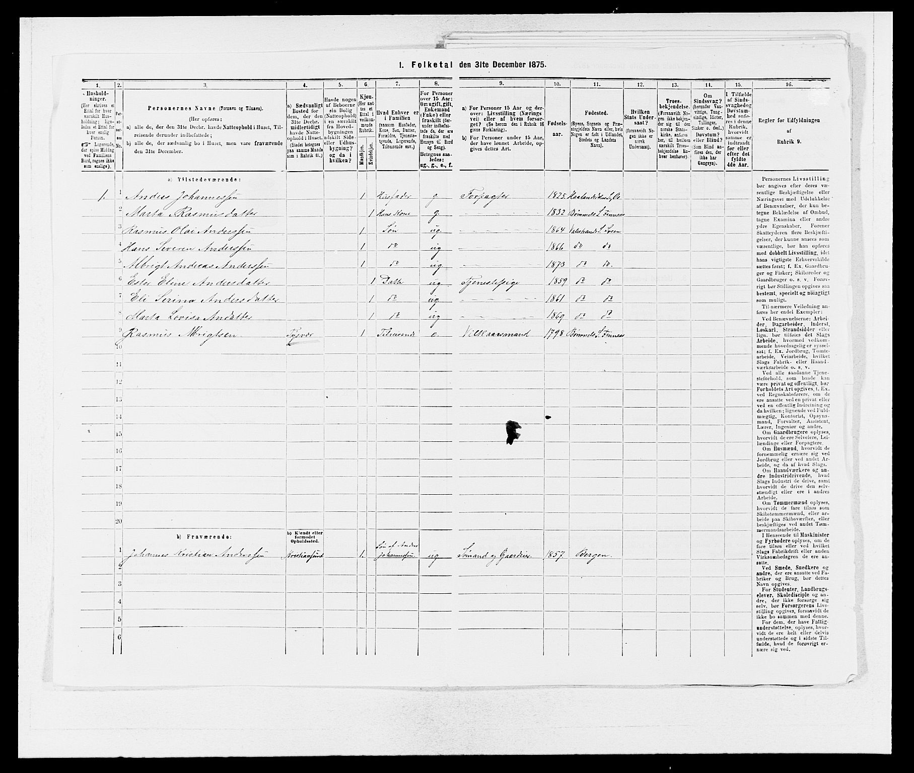 SAB, 1875 census for 1216P Sveio, 1875, p. 1515