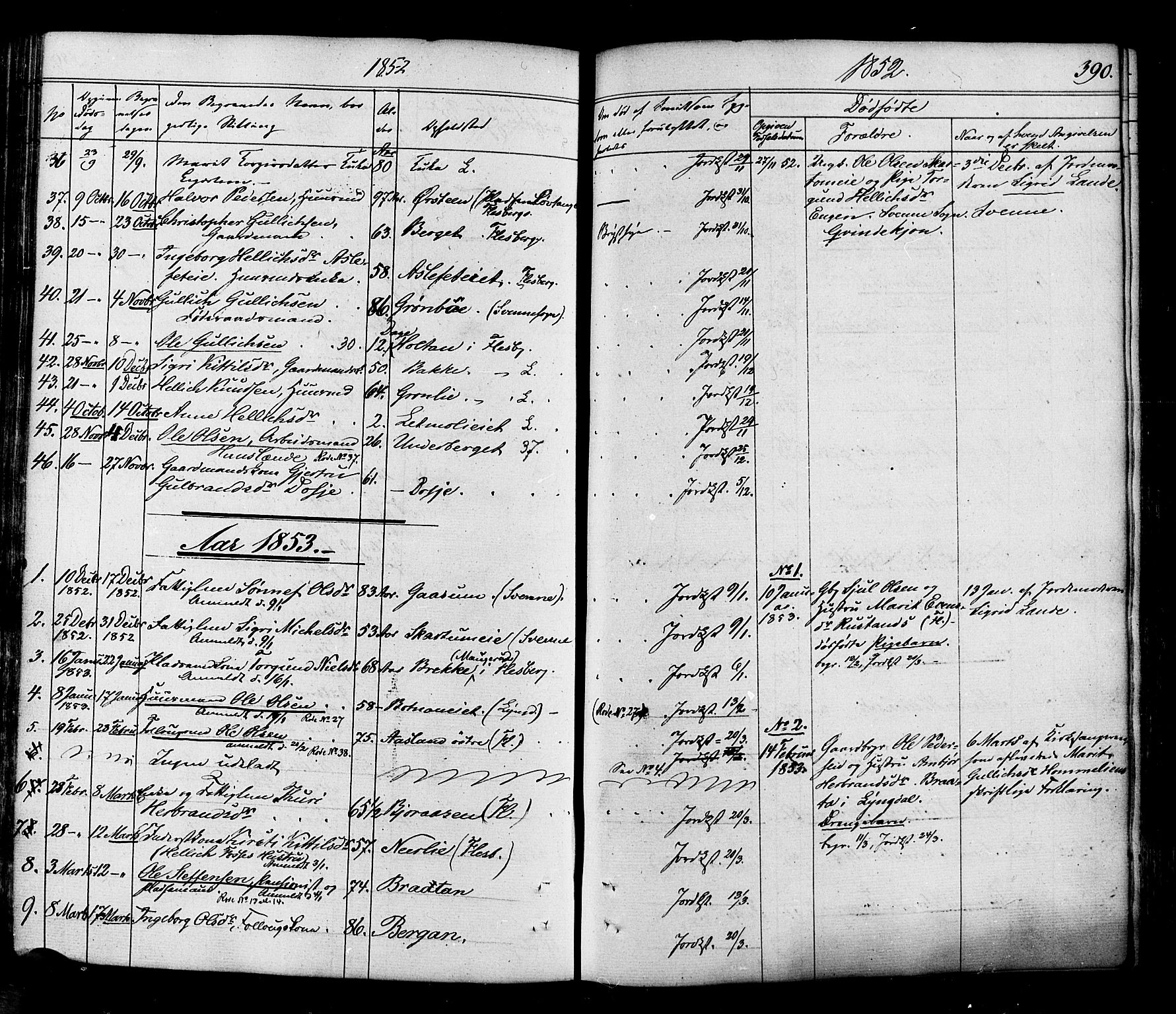 Flesberg kirkebøker, SAKO/A-18/F/Fa/L0006: Parish register (official) no. I 6, 1834-1860, p. 390
