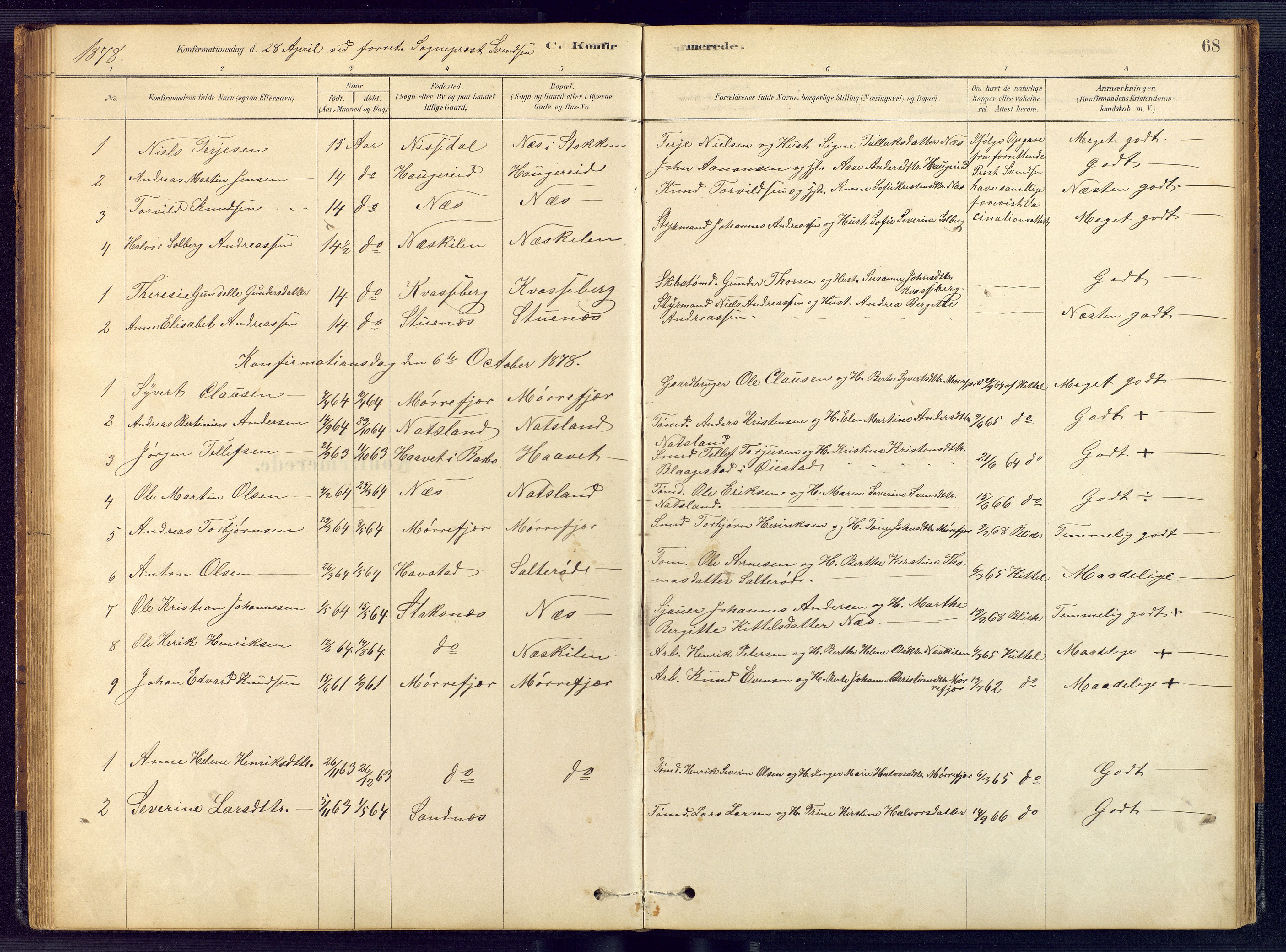 Austre Moland sokneprestkontor, SAK/1111-0001/F/Fb/Fbb/L0001: Parish register (copy) no. B 1, 1878-1904, p. 68