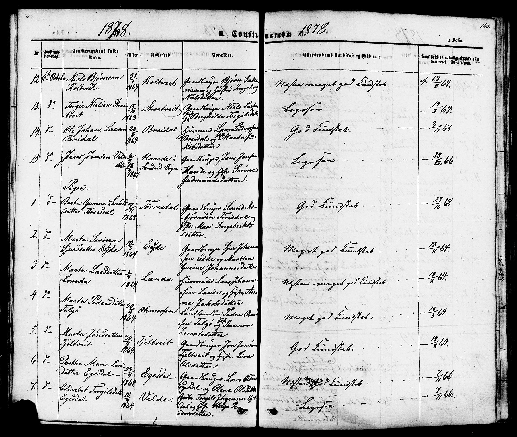 Skjold sokneprestkontor, AV/SAST-A-101847/H/Ha/Haa/L0007: Parish register (official) no. A 7, 1857-1882, p. 140