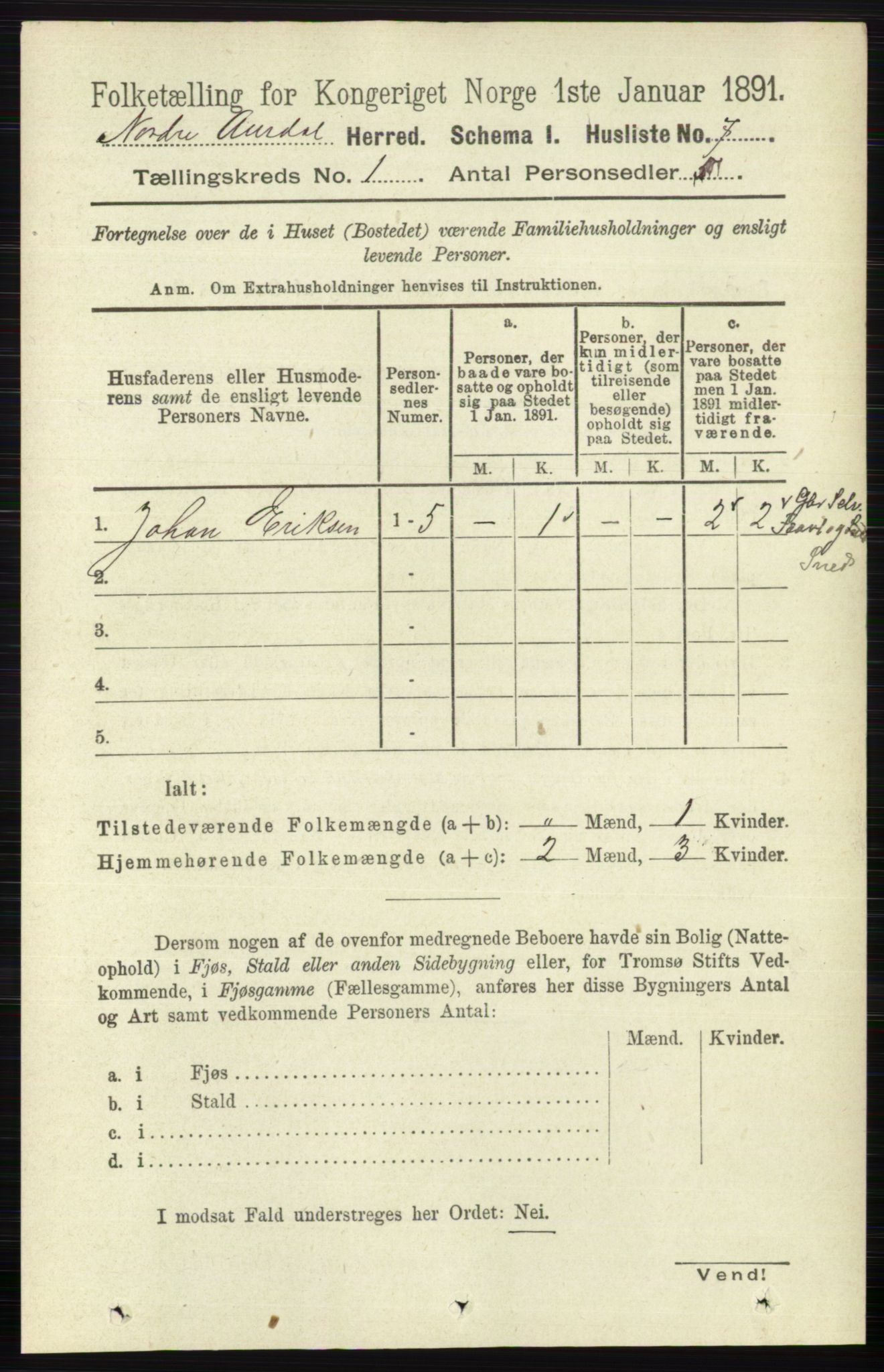 RA, 1891 census for 0542 Nord-Aurdal, 1891, p. 51