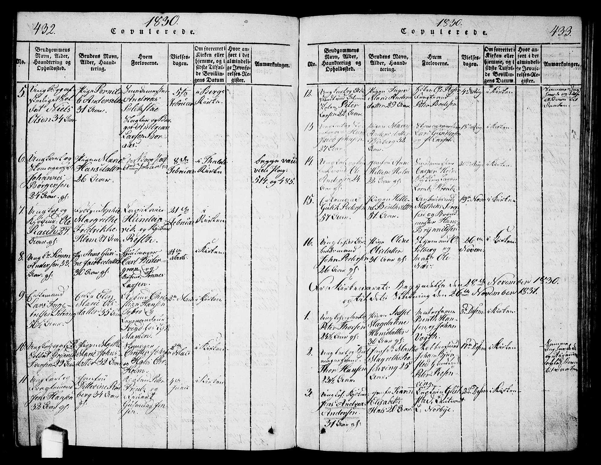 Halden prestekontor Kirkebøker, SAO/A-10909/G/Ga/L0001: Parish register (copy) no. 1, 1815-1833, p. 432-433