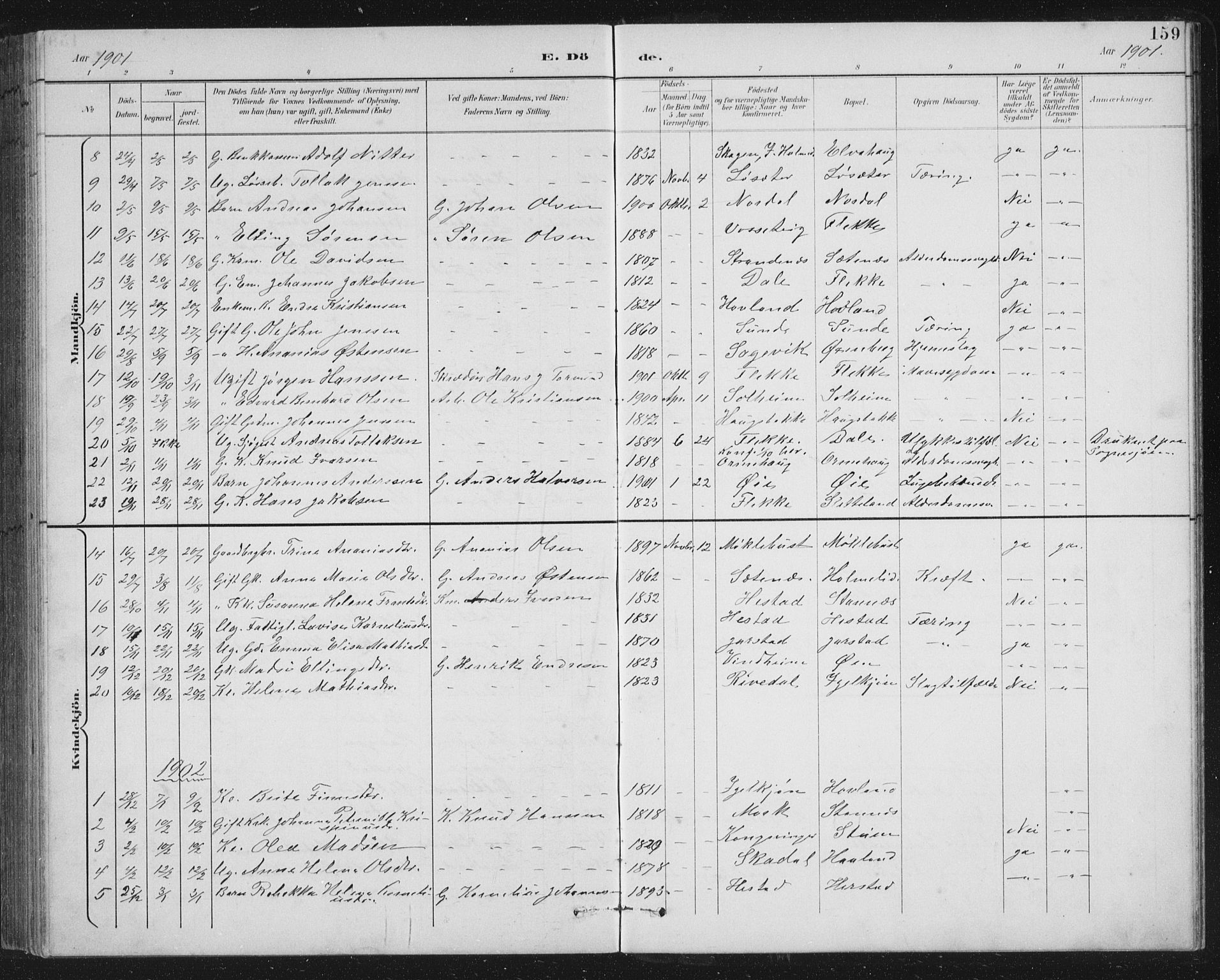 Fjaler sokneprestembete, AV/SAB-A-79801/H/Hab/Habc/L0003: Parish register (copy) no. C 3, 1894-1917, p. 159