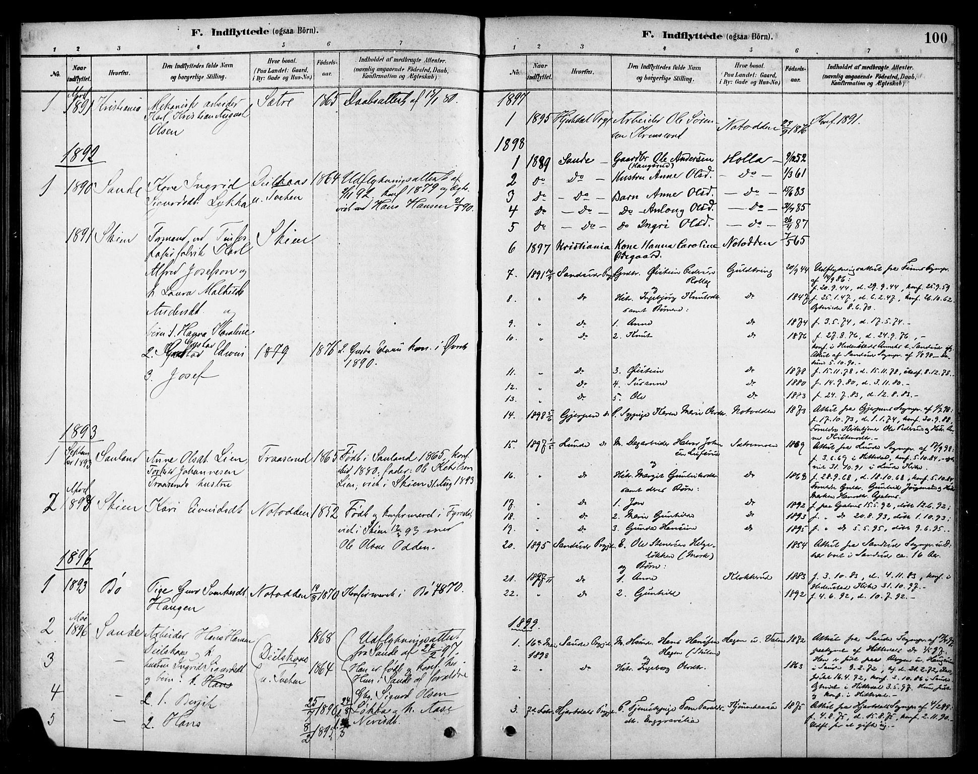 Heddal kirkebøker, SAKO/A-268/F/Fa/L0009: Parish register (official) no. I 9, 1878-1903, p. 100