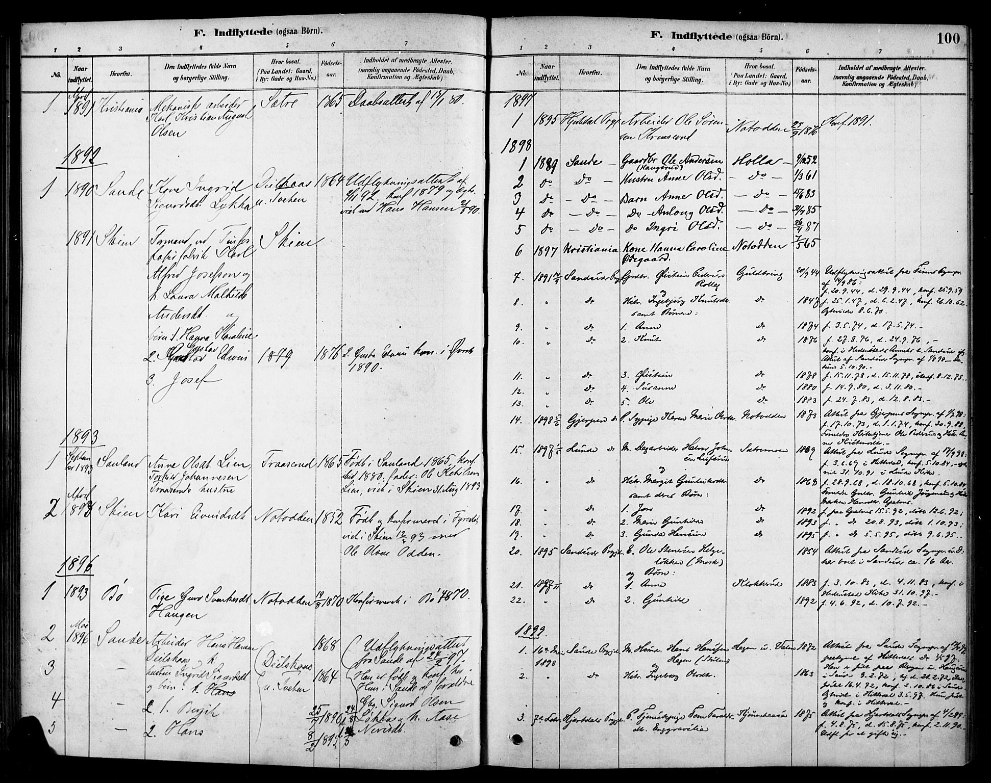 Heddal kirkebøker, AV/SAKO-A-268/F/Fa/L0009: Parish register (official) no. I 9, 1878-1903, p. 100