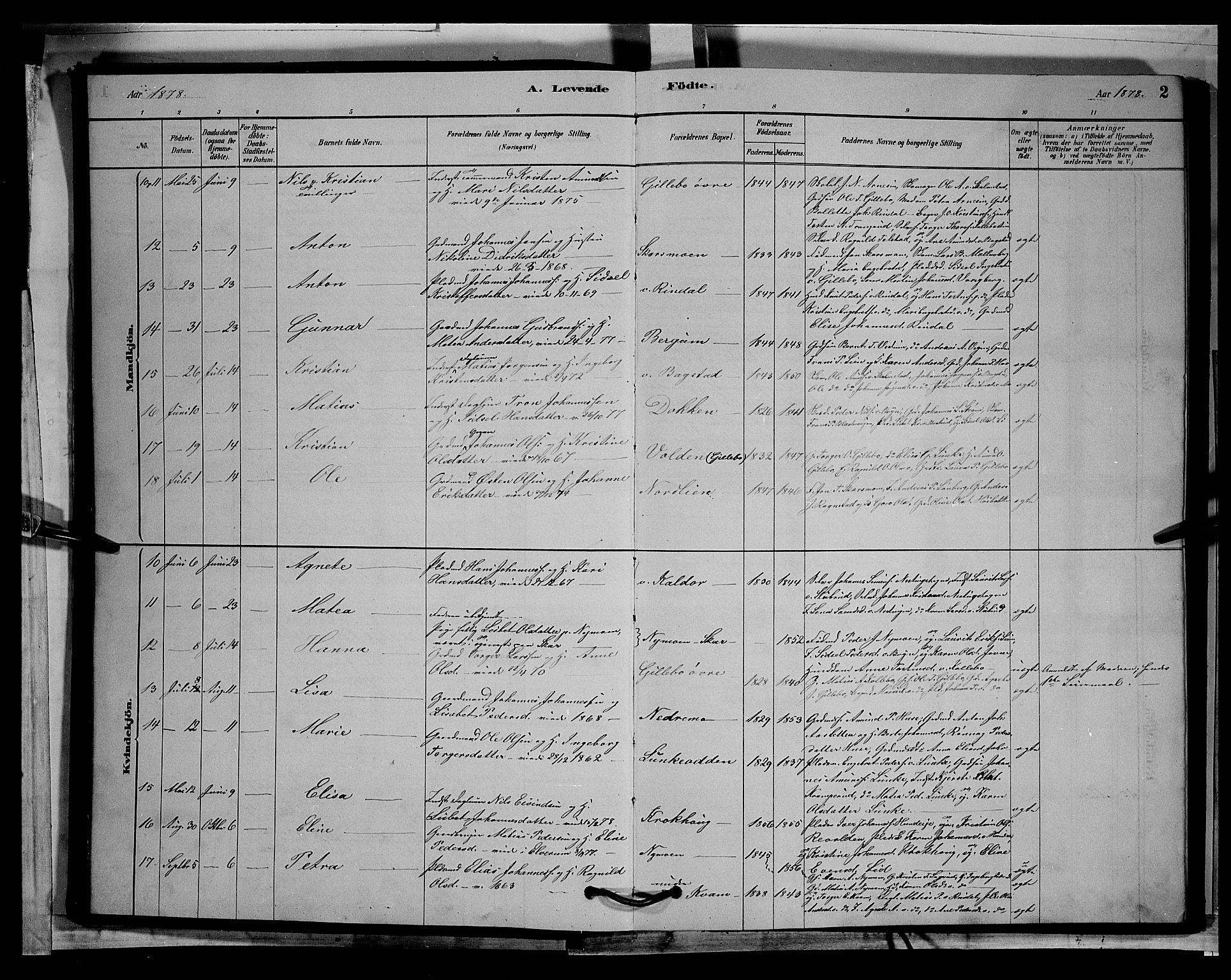 Øyer prestekontor, SAH/PREST-084/H/Ha/Hab/L0002: Parish register (copy) no. 2, 1878-1896, p. 2