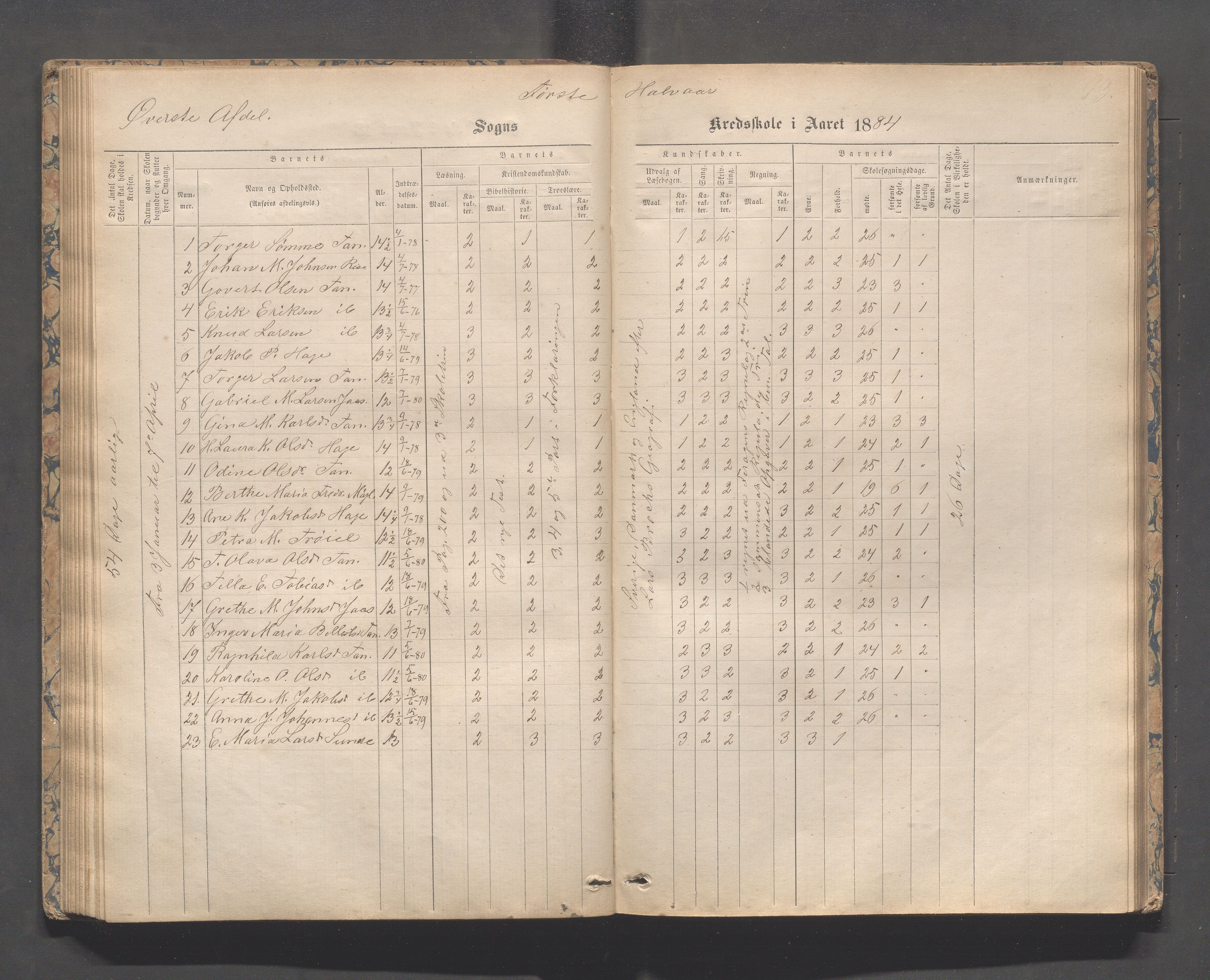 Håland kommune - Tananger skole, IKAR/K-102443/F/L0003: Skoleprotokoll , 1867-1884, p. 92b-93a