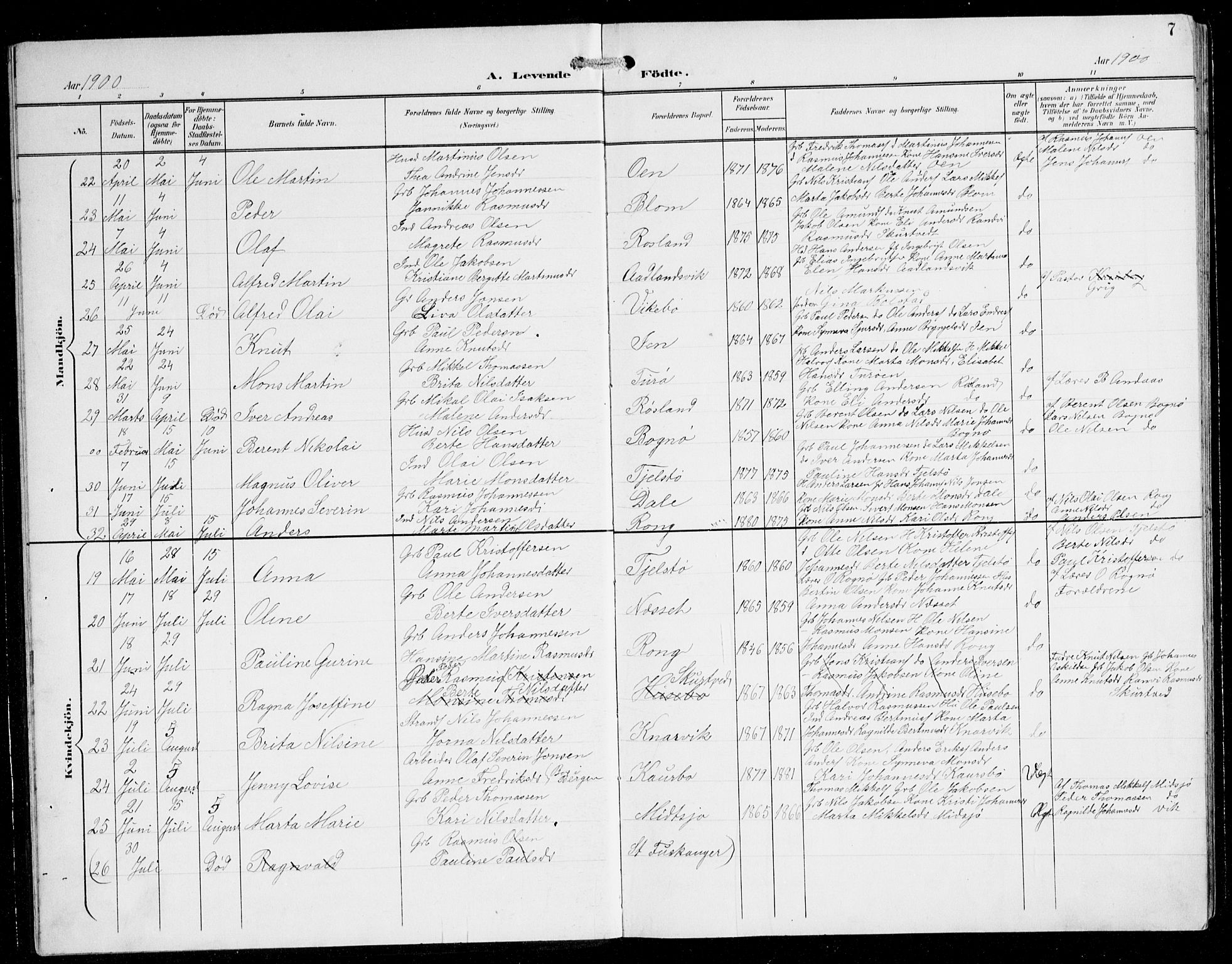 Herdla Sokneprestembete, AV/SAB-A-75701/H/Hab: Parish register (copy) no. C 1, 1900-1913, p. 7