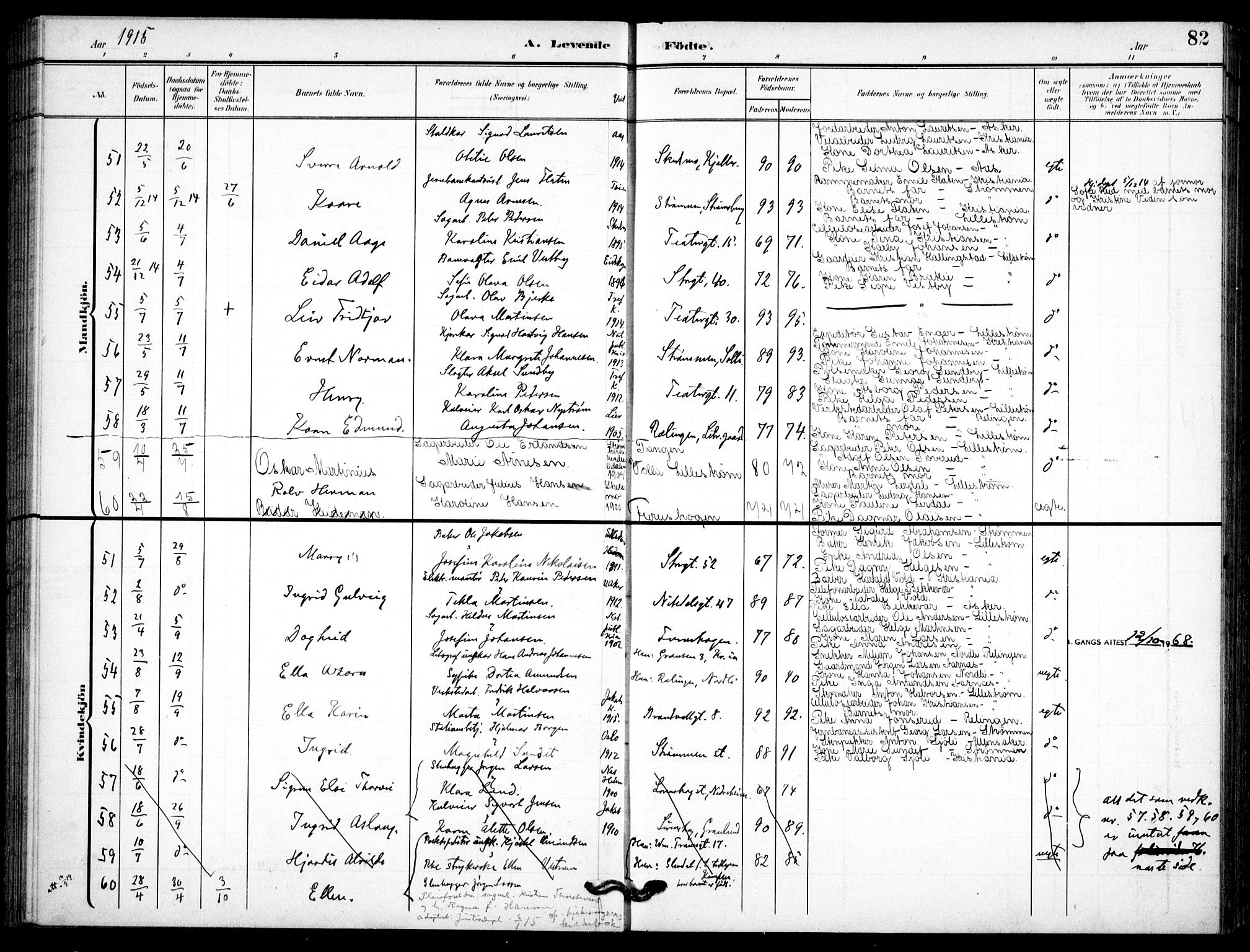 Skedsmo prestekontor Kirkebøker, SAO/A-10033a/F/Fc/L0001: Parish register (official) no. III 1, 1908-1916, p. 82