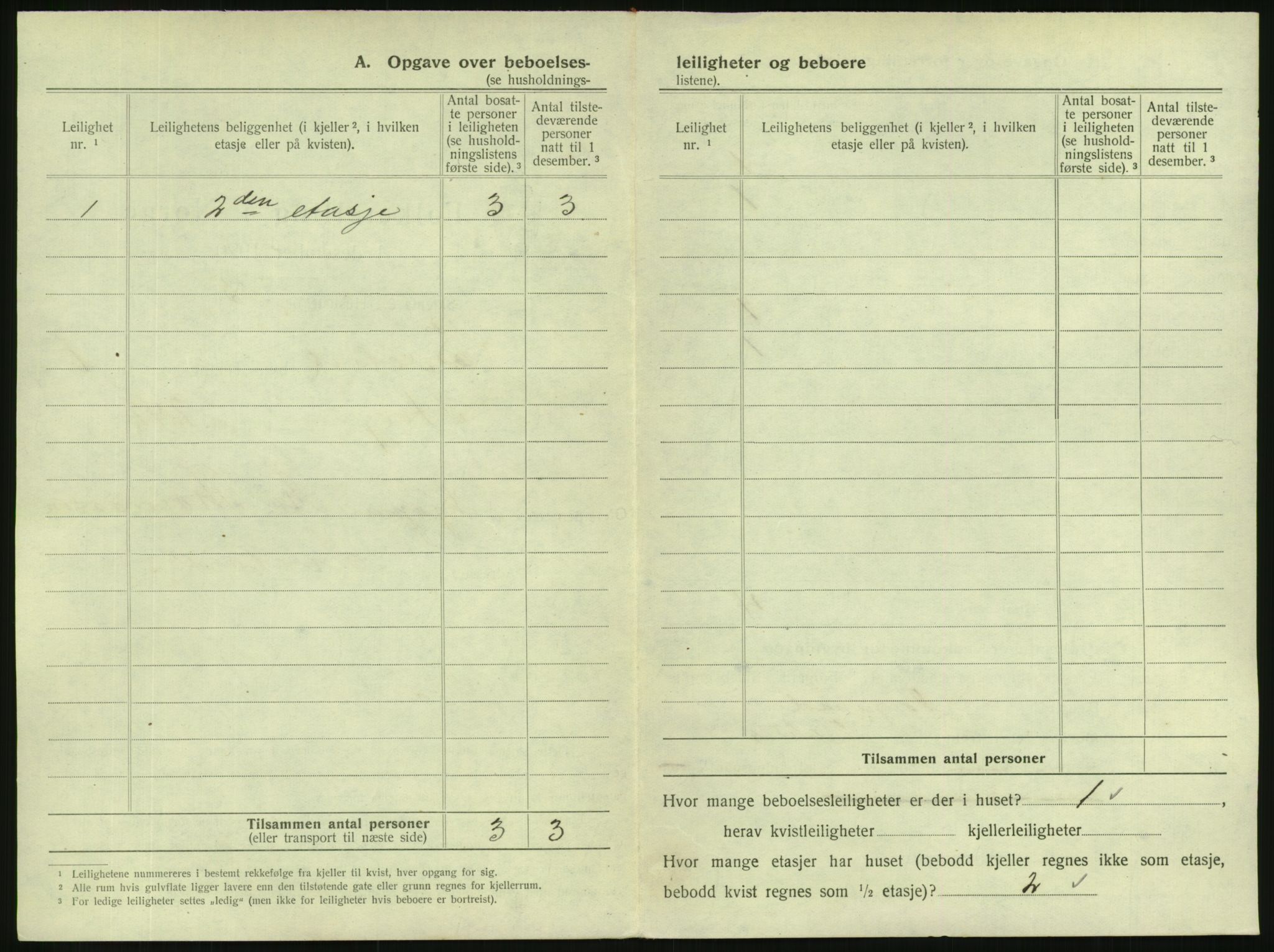 SAKO, 1920 census for Svelvik, 1920, p. 46