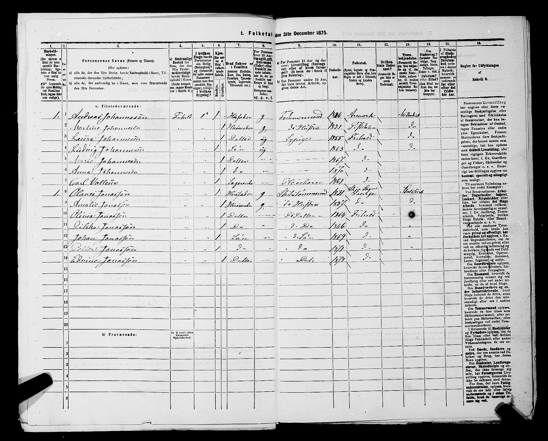 RA, 1875 census for 0101P Fredrikshald, 1875, p. 1117