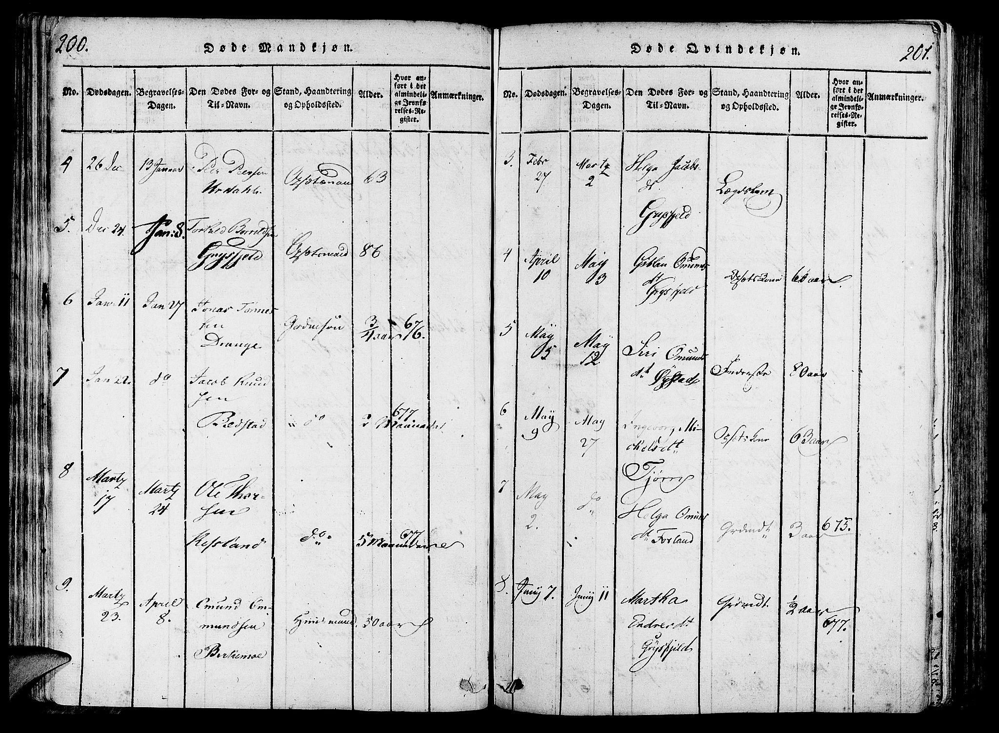 Lund sokneprestkontor, AV/SAST-A-101809/S06/L0006: Parish register (official) no. A 6, 1816-1839, p. 200-201