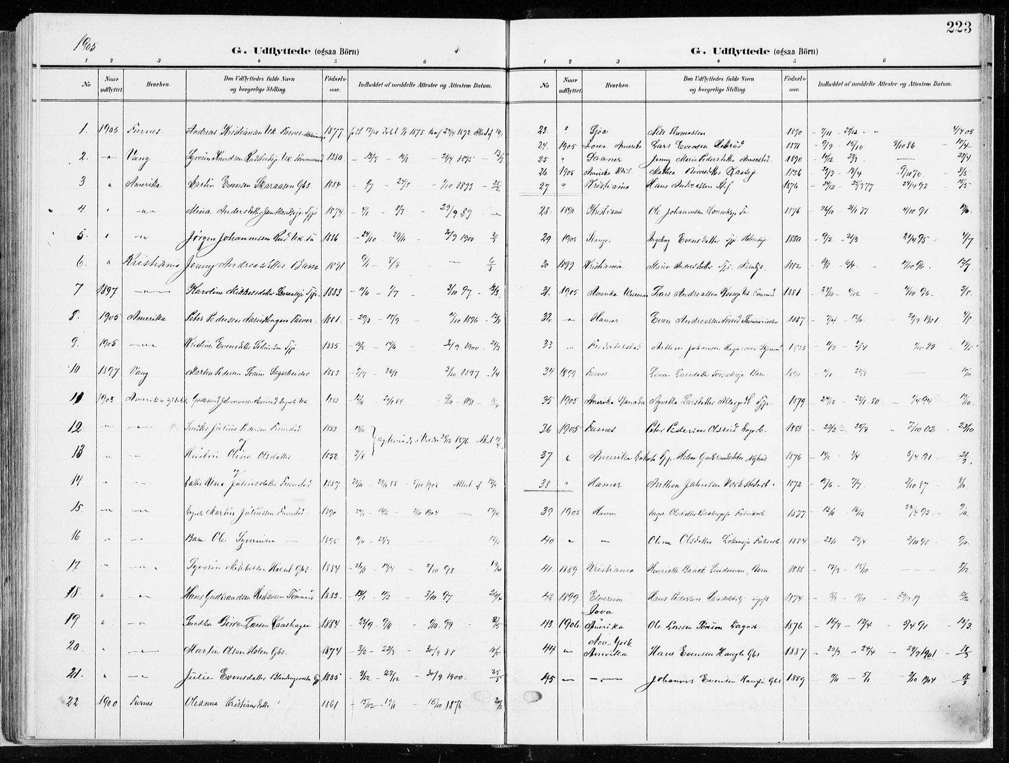 Ringsaker prestekontor, SAH/PREST-014/K/Ka/L0019: Parish register (official) no. 19, 1905-1920, p. 223