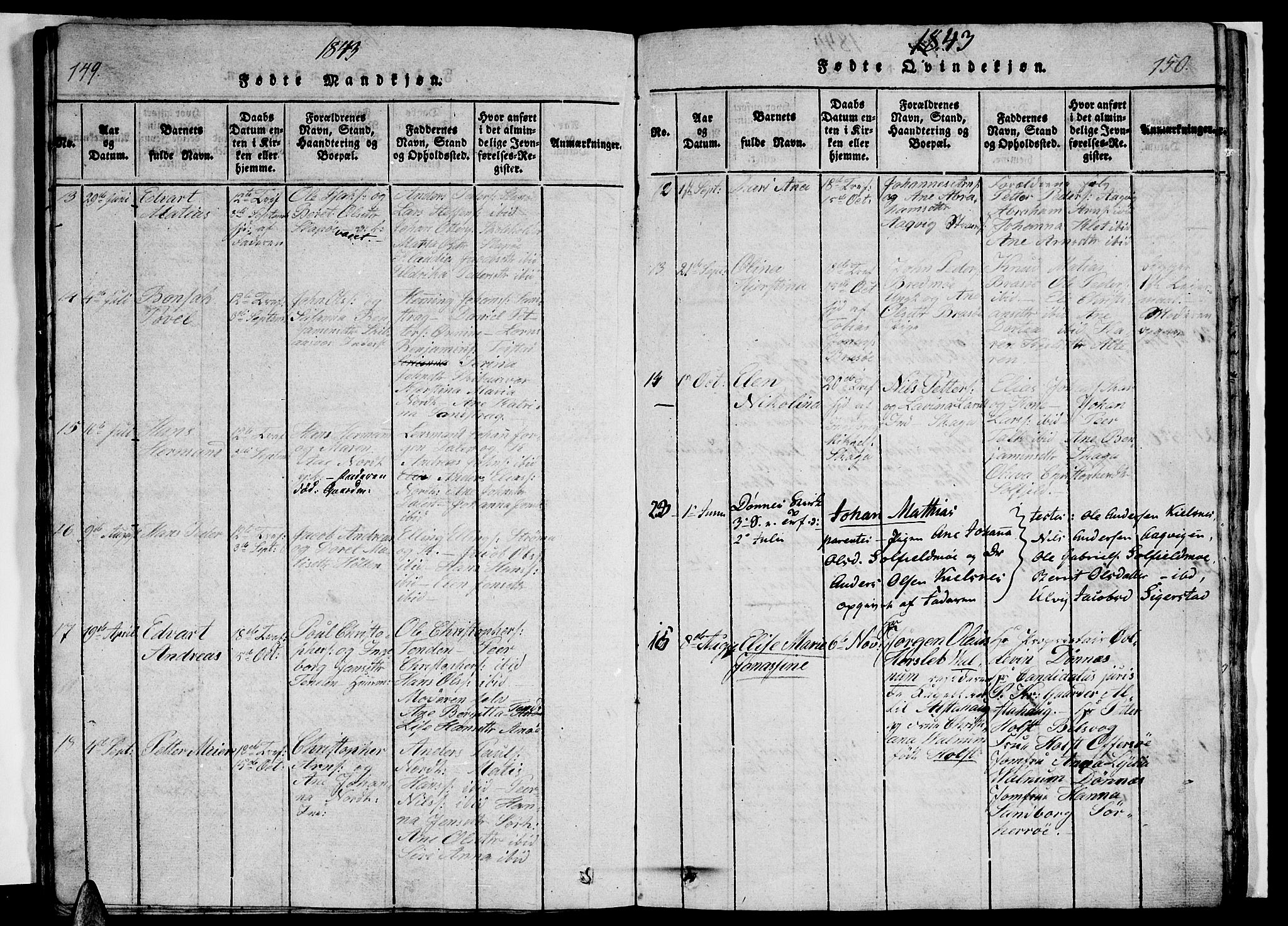 Ministerialprotokoller, klokkerbøker og fødselsregistre - Nordland, AV/SAT-A-1459/834/L0510: Parish register (copy) no. 834C01, 1820-1847, p. 149-150