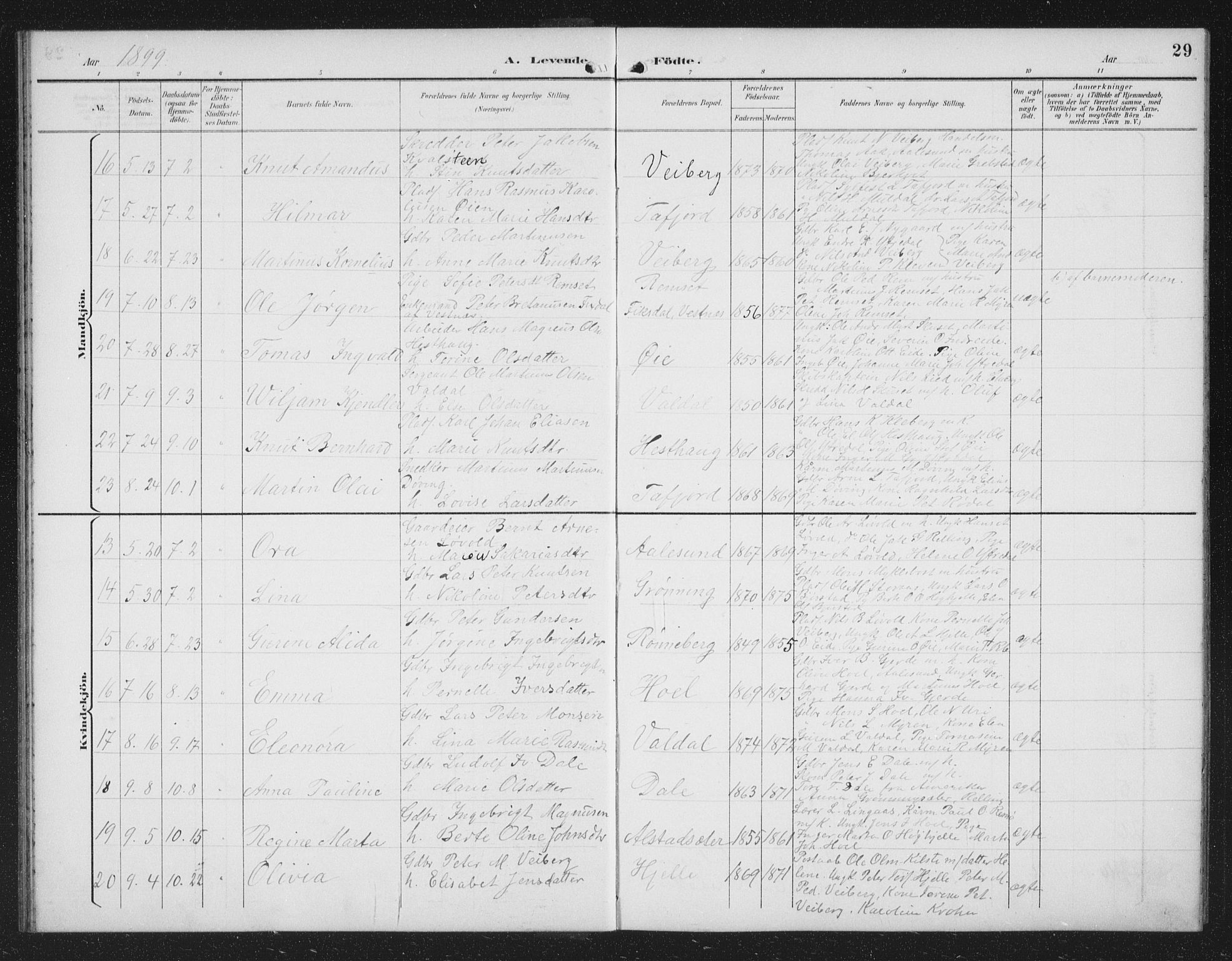 Ministerialprotokoller, klokkerbøker og fødselsregistre - Møre og Romsdal, SAT/A-1454/519/L0264: Parish register (copy) no. 519C05, 1892-1910, p. 29