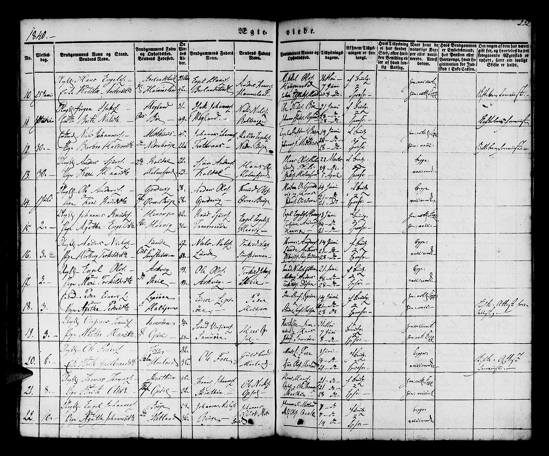 Os sokneprestembete, SAB/A-99929: Parish register (official) no. A 15, 1839-1851, p. 252