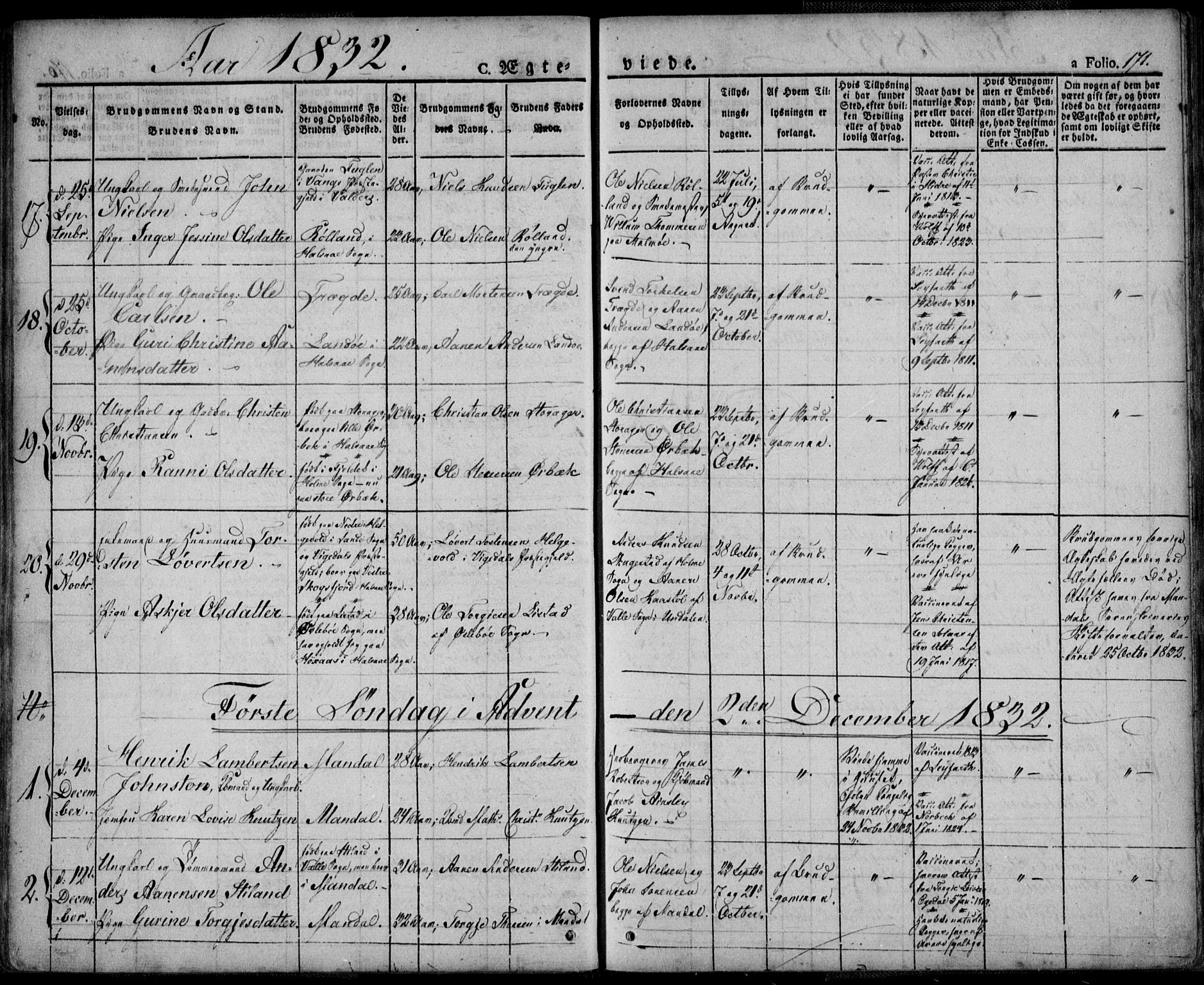 Mandal sokneprestkontor, AV/SAK-1111-0030/F/Fa/Faa/L0011: Parish register (official) no. A 11, 1830-1839, p. 171