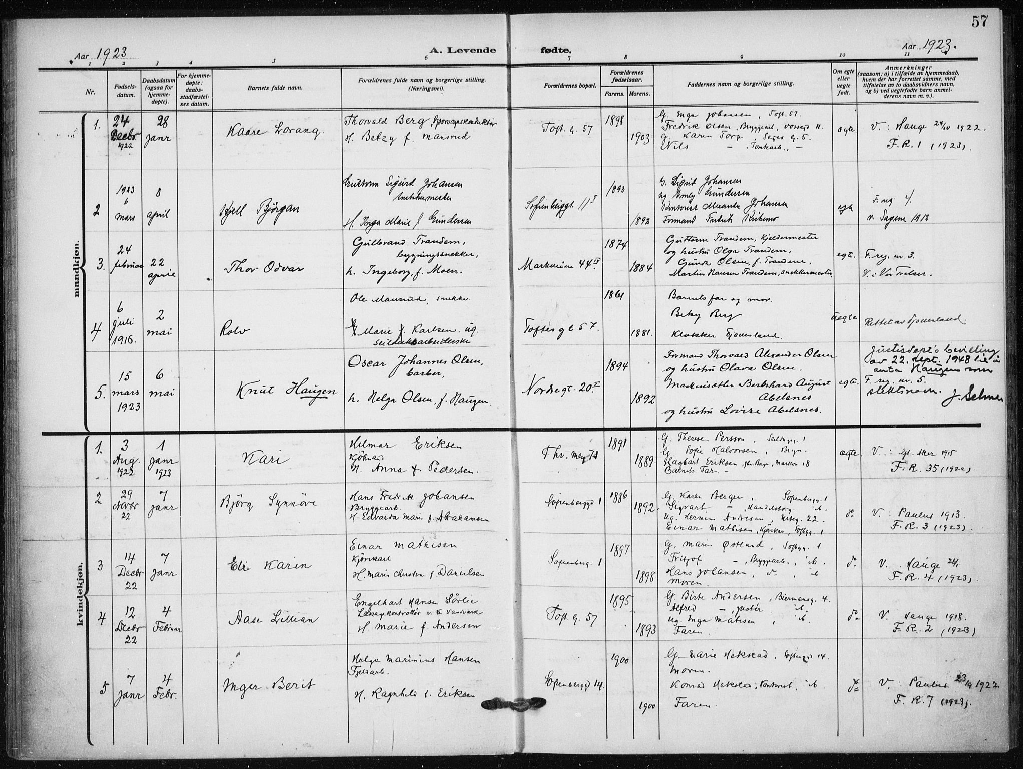 Hauge prestekontor Kirkebøker, AV/SAO-A-10849/F/Fa/L0001: Parish register (official) no. 1, 1917-1938, p. 57