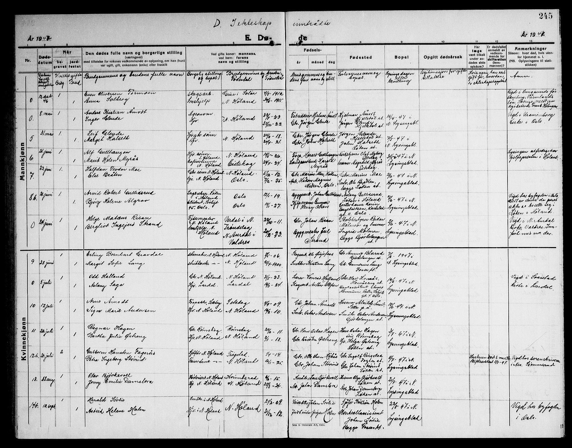 Høland prestekontor Kirkebøker, SAO/A-10346a/G/Ga/L0009: Parish register (copy) no. I 9, 1930-1951, p. 245