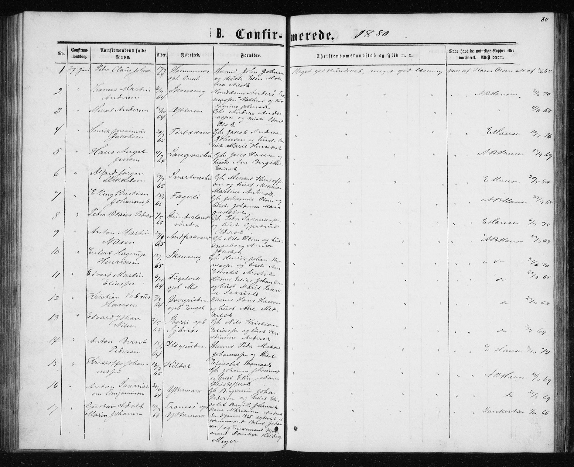 Ministerialprotokoller, klokkerbøker og fødselsregistre - Nordland, SAT/A-1459/827/L0416: Parish register (copy) no. 827C05, 1865-1886, p. 80
