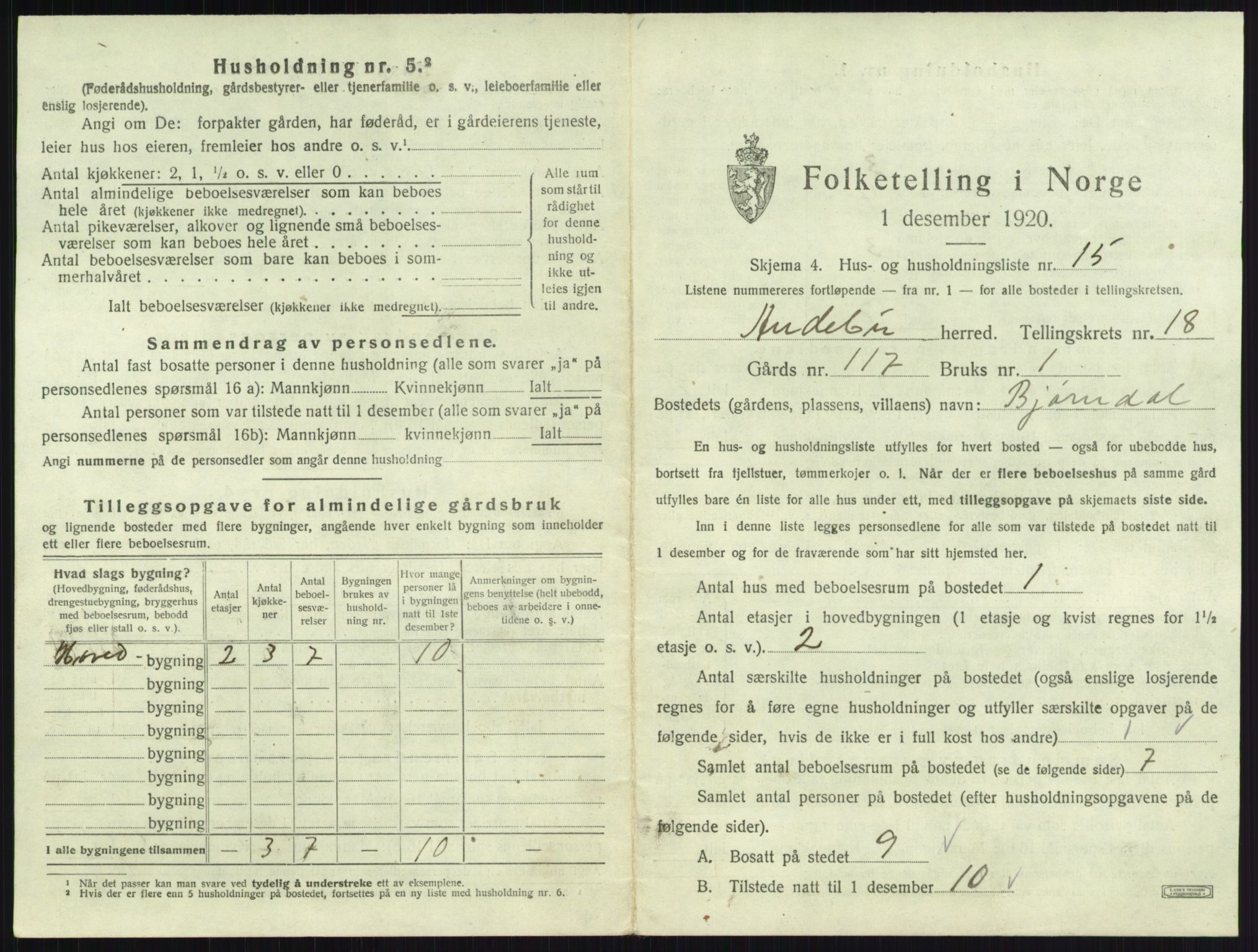 SAKO, 1920 census for Andebu, 1920, p. 1008