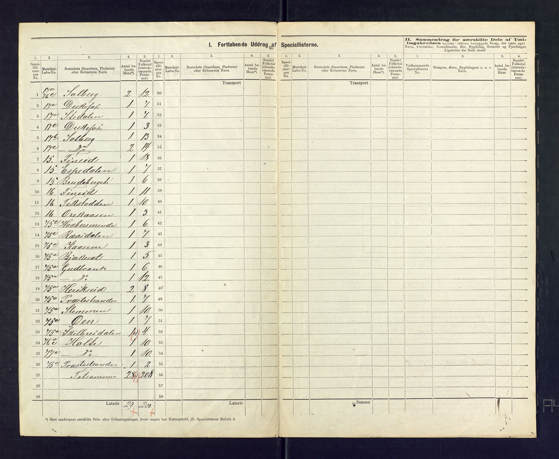 SAKO, 1875 census for 0817P Drangedal, 1875, p. 19