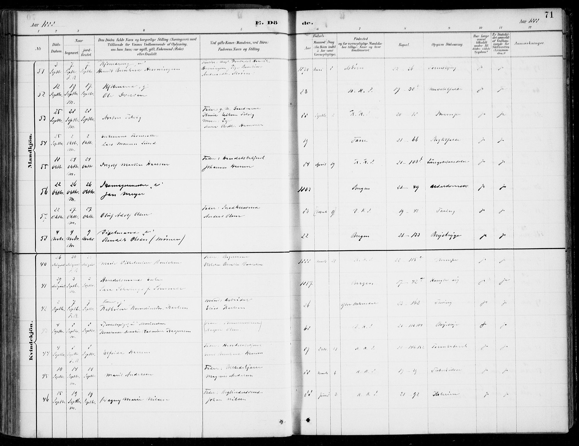 Korskirken sokneprestembete, AV/SAB-A-76101/H/Hab: Parish register (copy) no. E 4, 1884-1910, p. 71