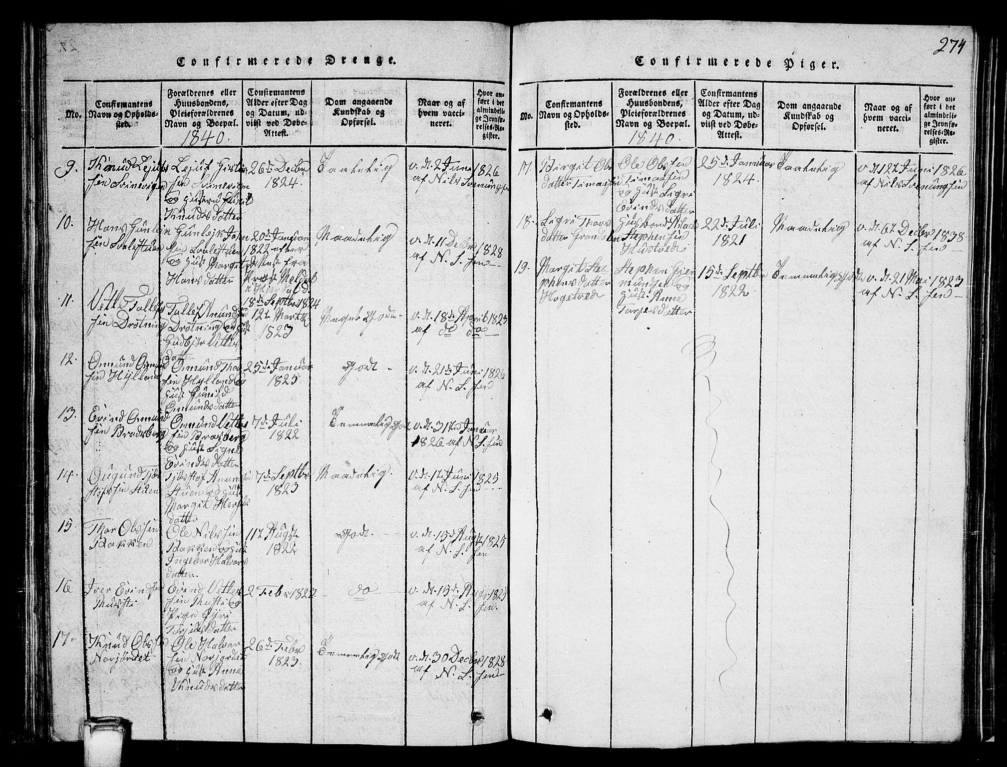 Vinje kirkebøker, SAKO/A-312/G/Ga/L0001: Parish register (copy) no. I 1, 1814-1843, p. 274