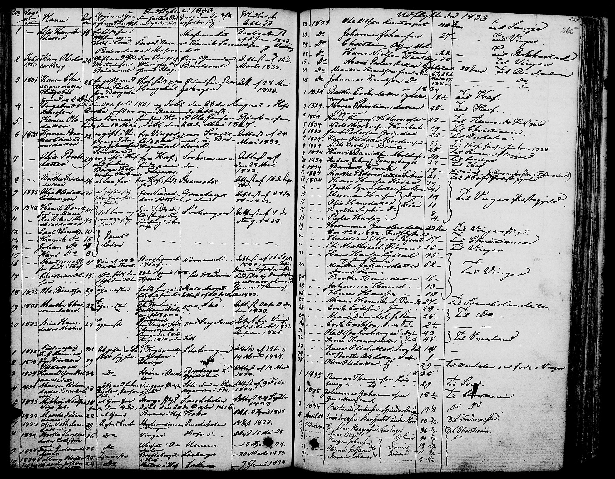 Grue prestekontor, AV/SAH-PREST-036/H/Ha/Haa/L0007: Parish register (official) no. 7, 1830-1847, p. 265