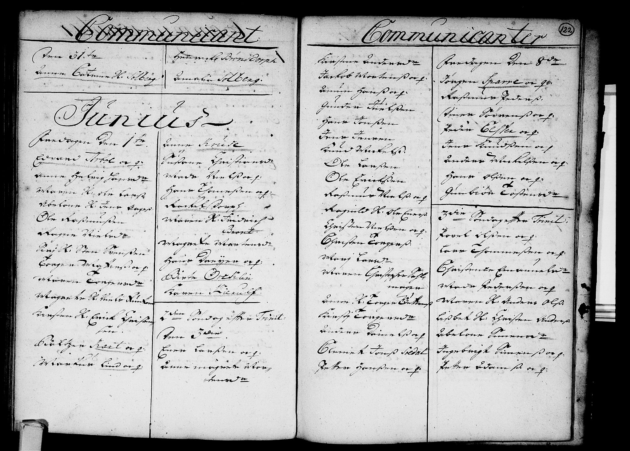 Strømsø kirkebøker, SAKO/A-246/F/Fa/L0003: Parish register (official) no. I 3, 1727-1731, p. 122