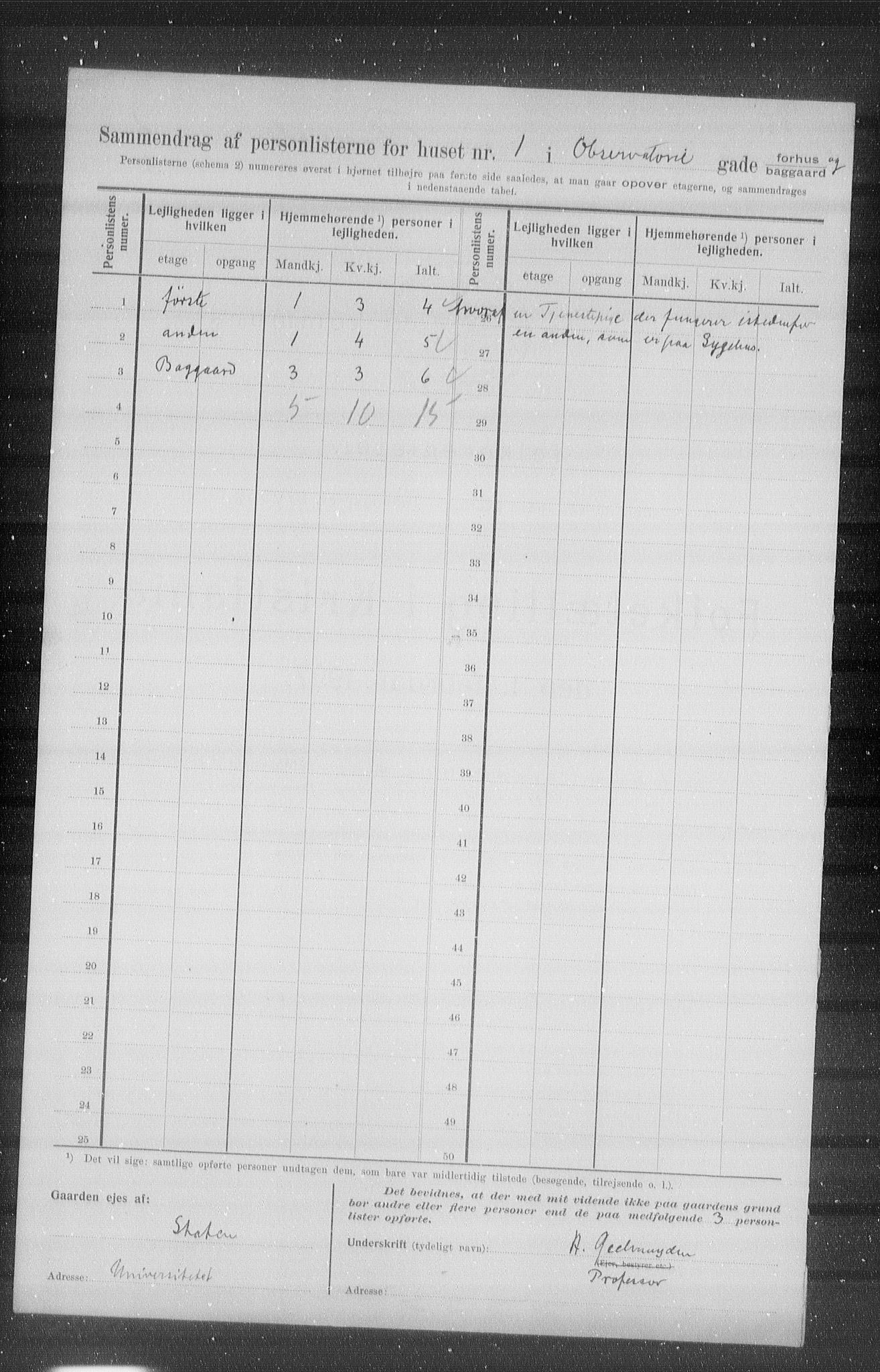 OBA, Municipal Census 1907 for Kristiania, 1907, p. 38025