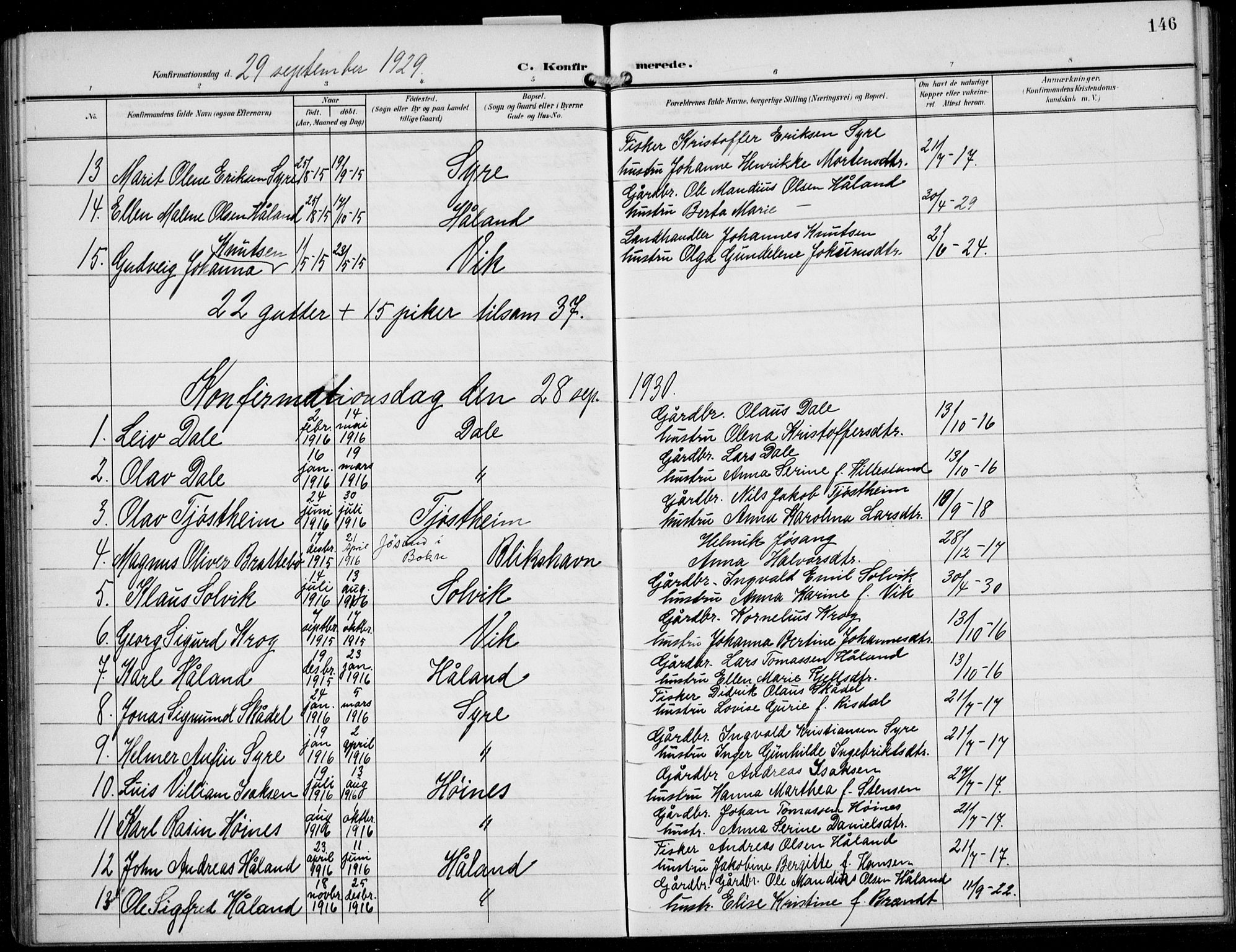 Skudenes sokneprestkontor, SAST/A -101849/H/Ha/Hab/L0009: Parish register (copy) no. B 9, 1908-1936, p. 146
