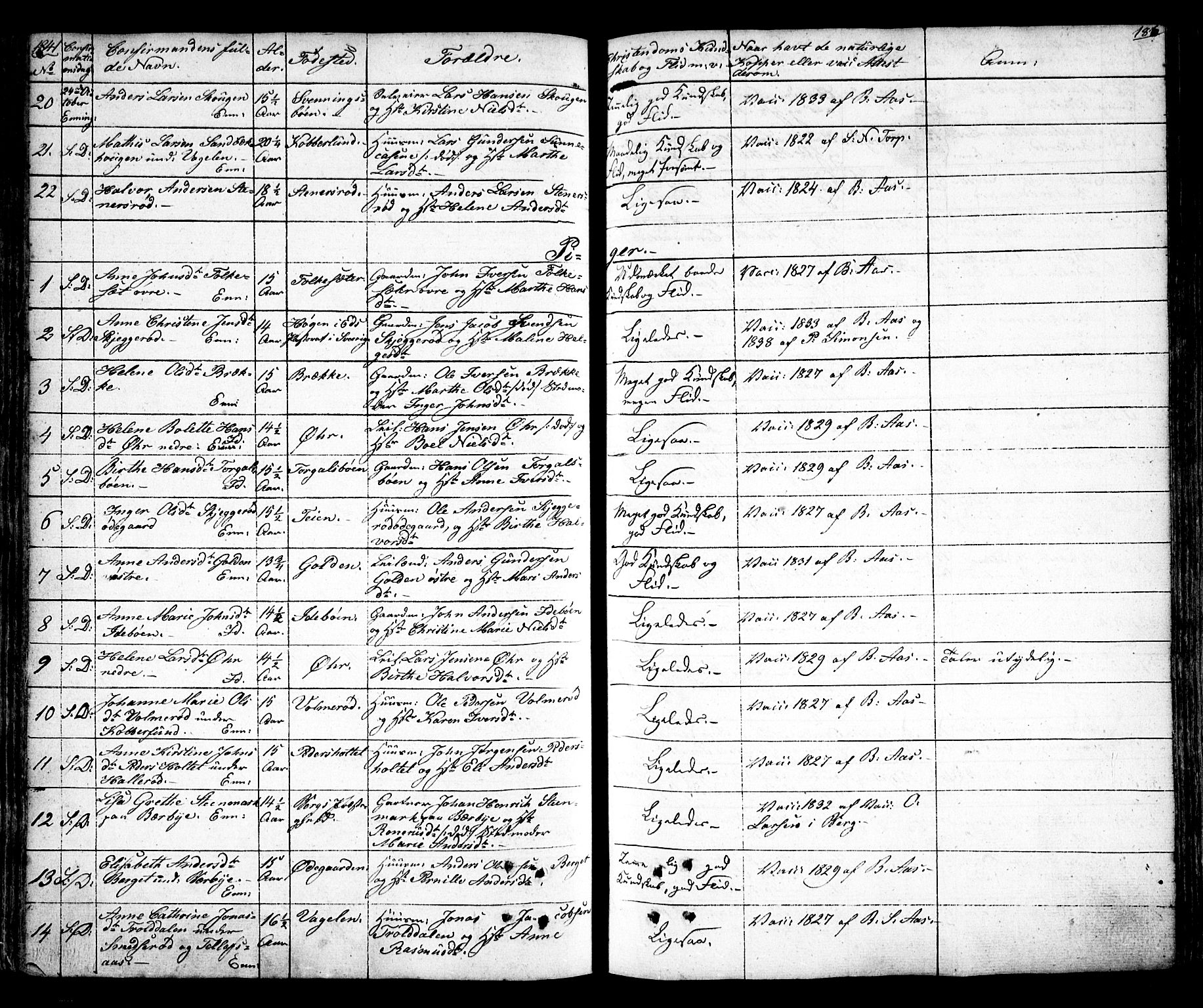 Idd prestekontor Kirkebøker, SAO/A-10911/F/Fc/L0003: Parish register (official) no. III 3, 1832-1847, p. 186