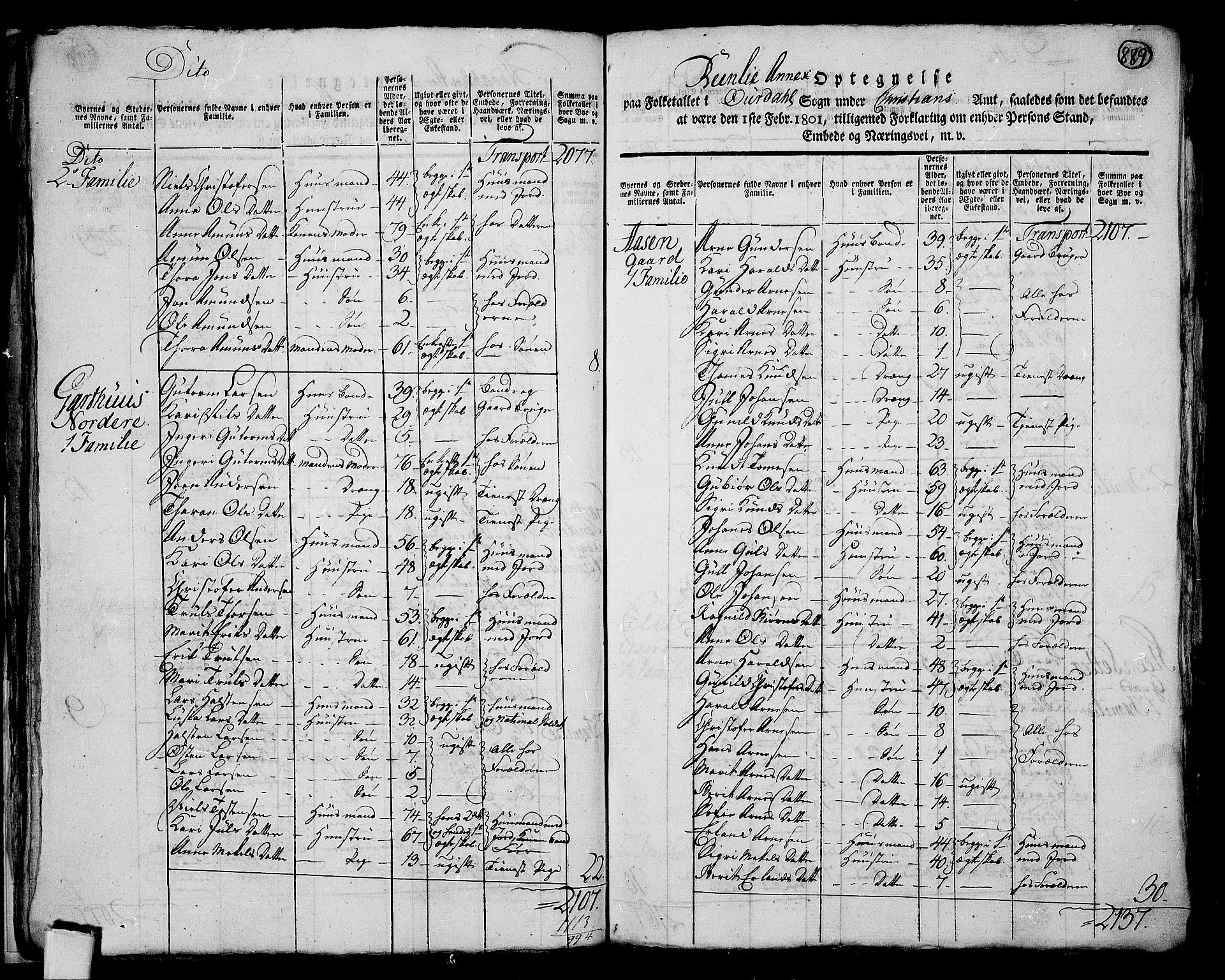 RA, 1801 census for 0542P Aurdal, 1801, p. 888b-889a