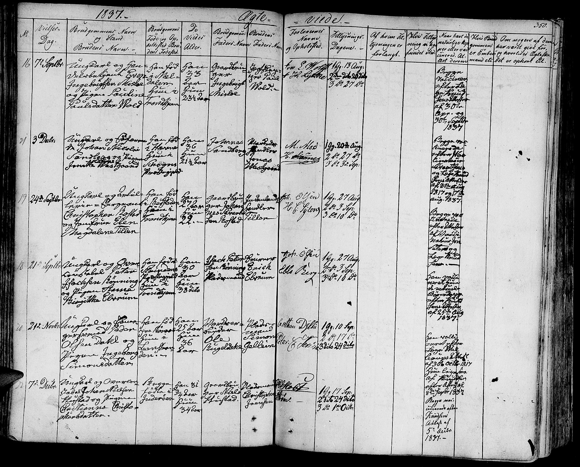 Ministerialprotokoller, klokkerbøker og fødselsregistre - Sør-Trøndelag, AV/SAT-A-1456/602/L0109: Parish register (official) no. 602A07, 1821-1840, p. 350