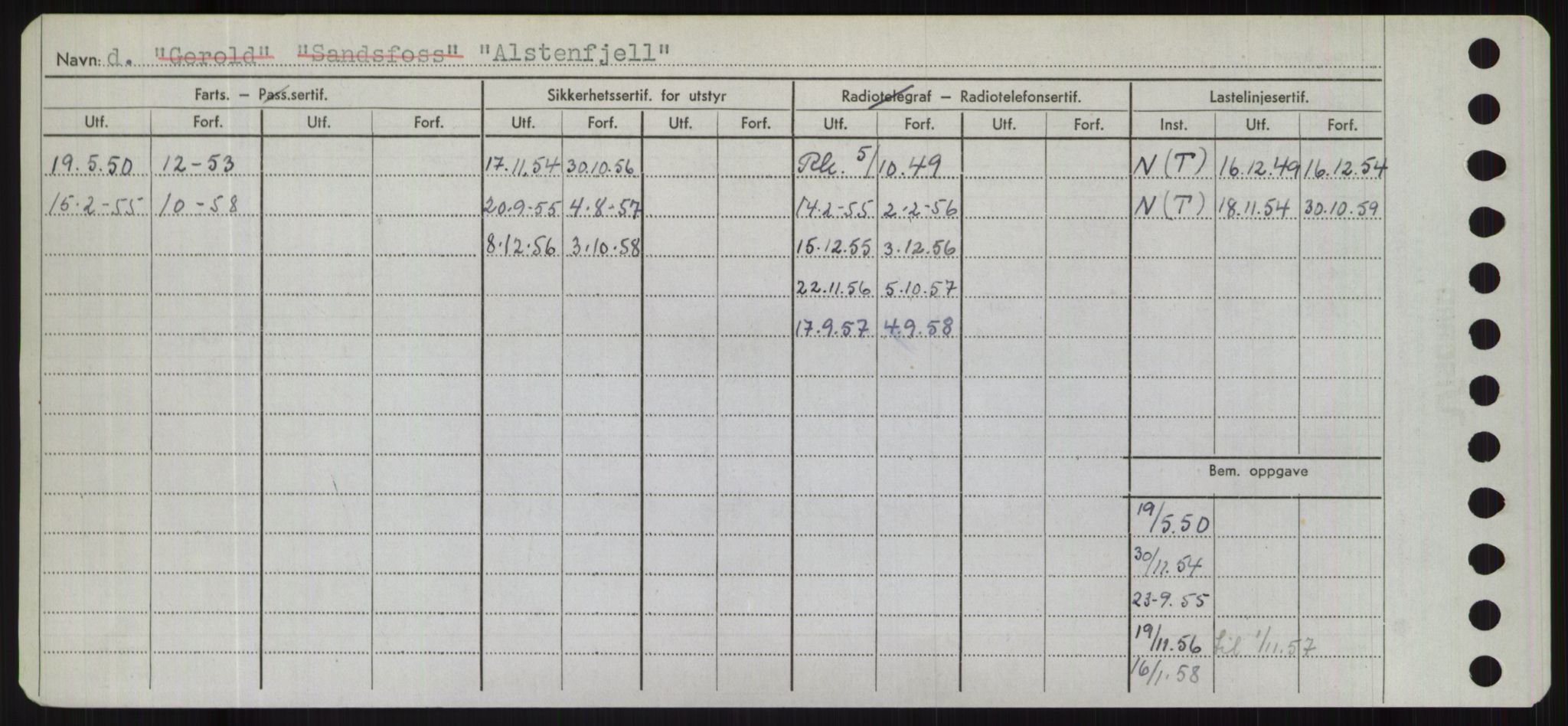 Sjøfartsdirektoratet med forløpere, Skipsmålingen, AV/RA-S-1627/H/Hd/L0001: Fartøy, A-Anv, p. 406