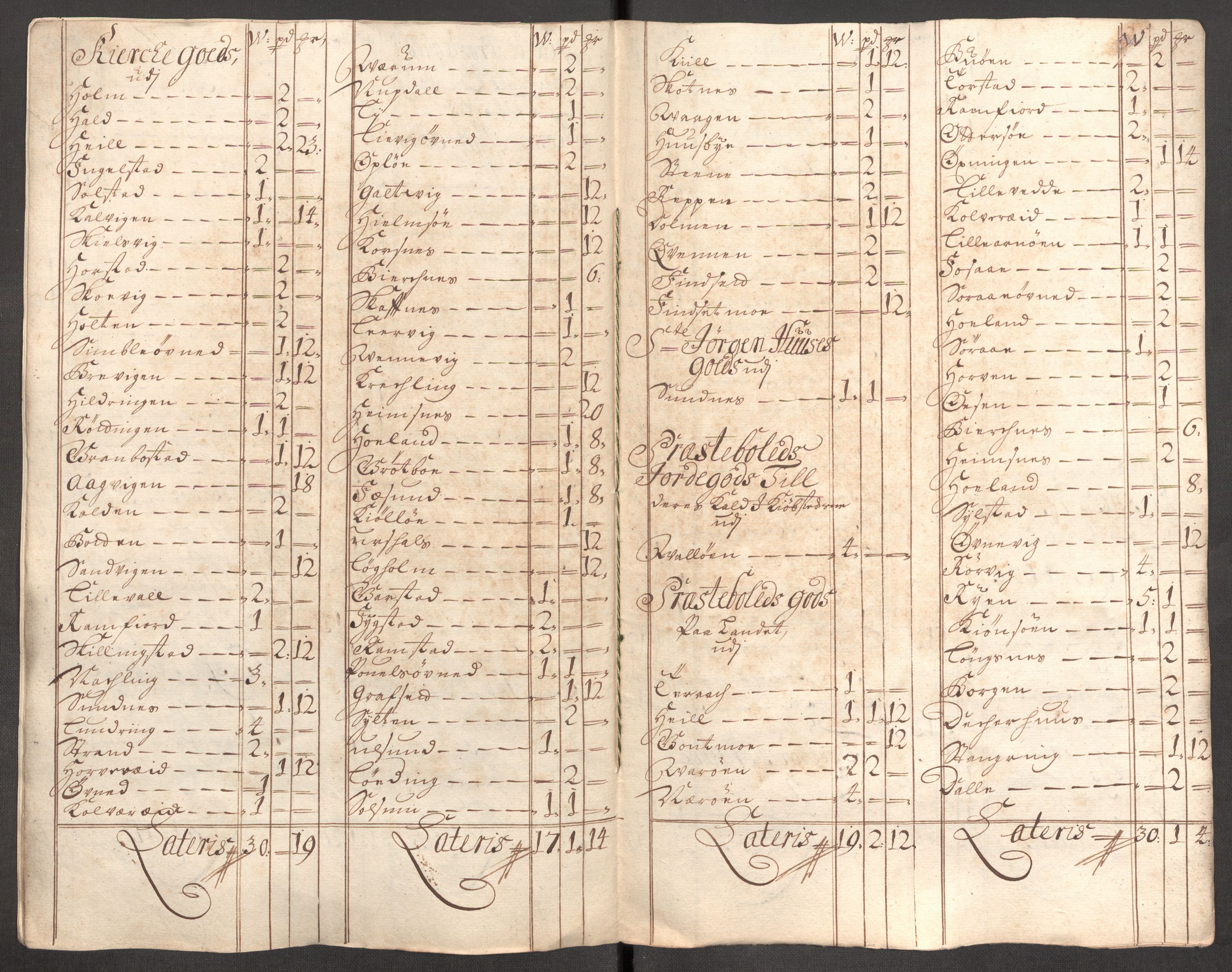 Rentekammeret inntil 1814, Reviderte regnskaper, Fogderegnskap, AV/RA-EA-4092/R64/L4429: Fogderegnskap Namdal, 1705-1706, p. 200