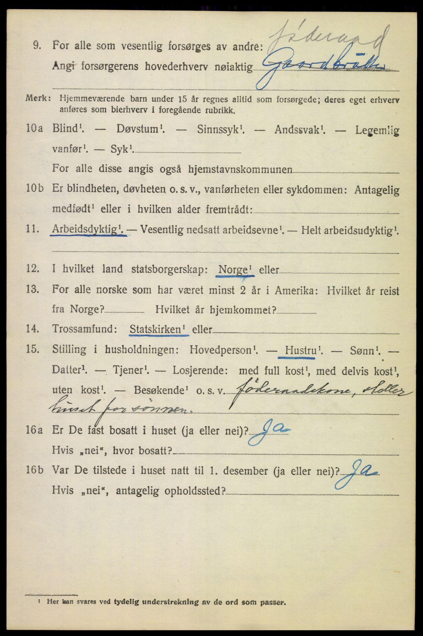 SAH, 1920 census for Løten, 1920, p. 5168