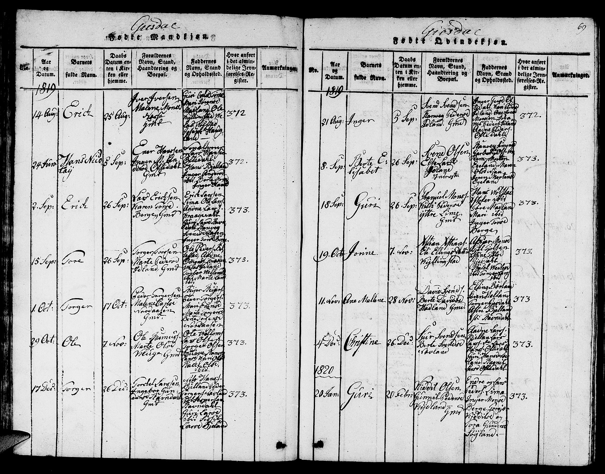 Lye sokneprestkontor, SAST/A-101794/001/30BB/L0001: Parish register (copy) no. B 1 /2, 1816-1826, p. 69