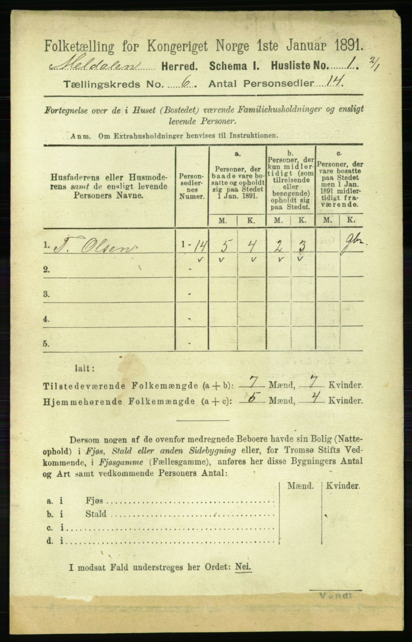 RA, 1891 census for 1636 Meldal, 1891, p. 2789