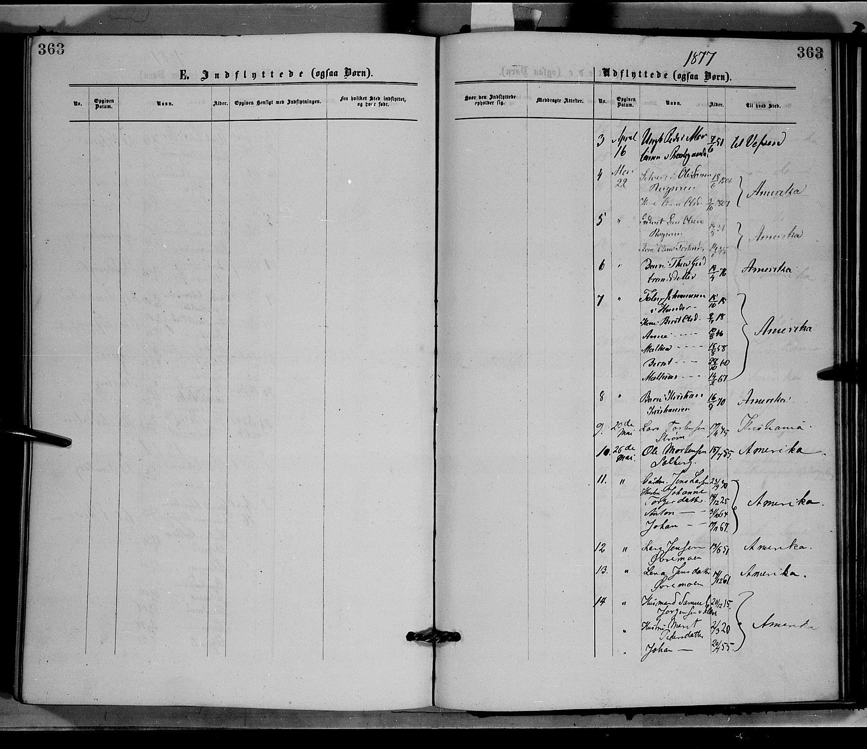 Øyer prestekontor, SAH/PREST-084/H/Ha/Haa/L0007: Parish register (official) no. 7, 1875-1878, p. 363